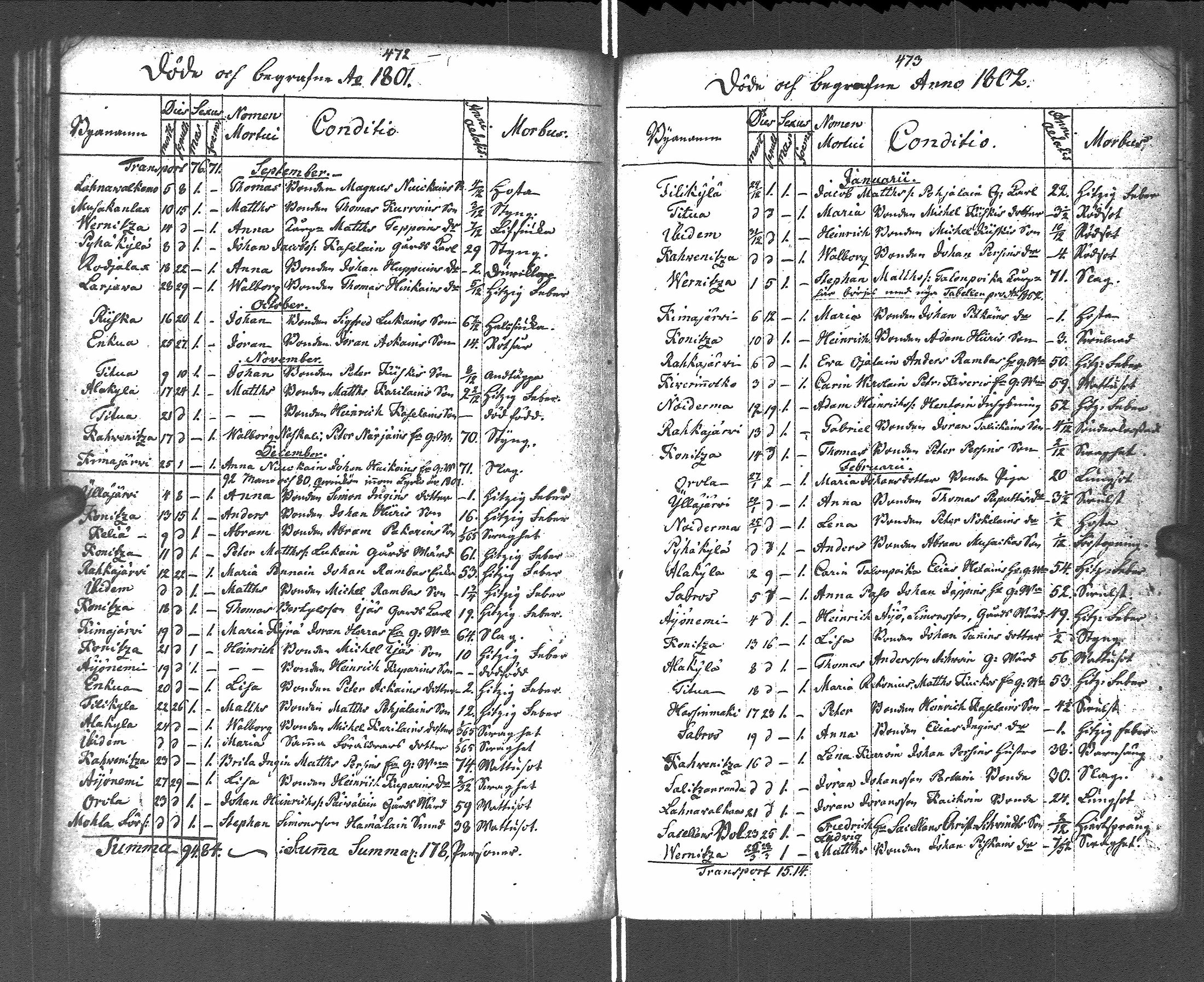 [ ../kirjat/Kirkonkirjat/pyhajarvi_vpl/syntyneet-vihityt-kuolleet_1799-1837_uk712-713/kuvat/243.jpg ]