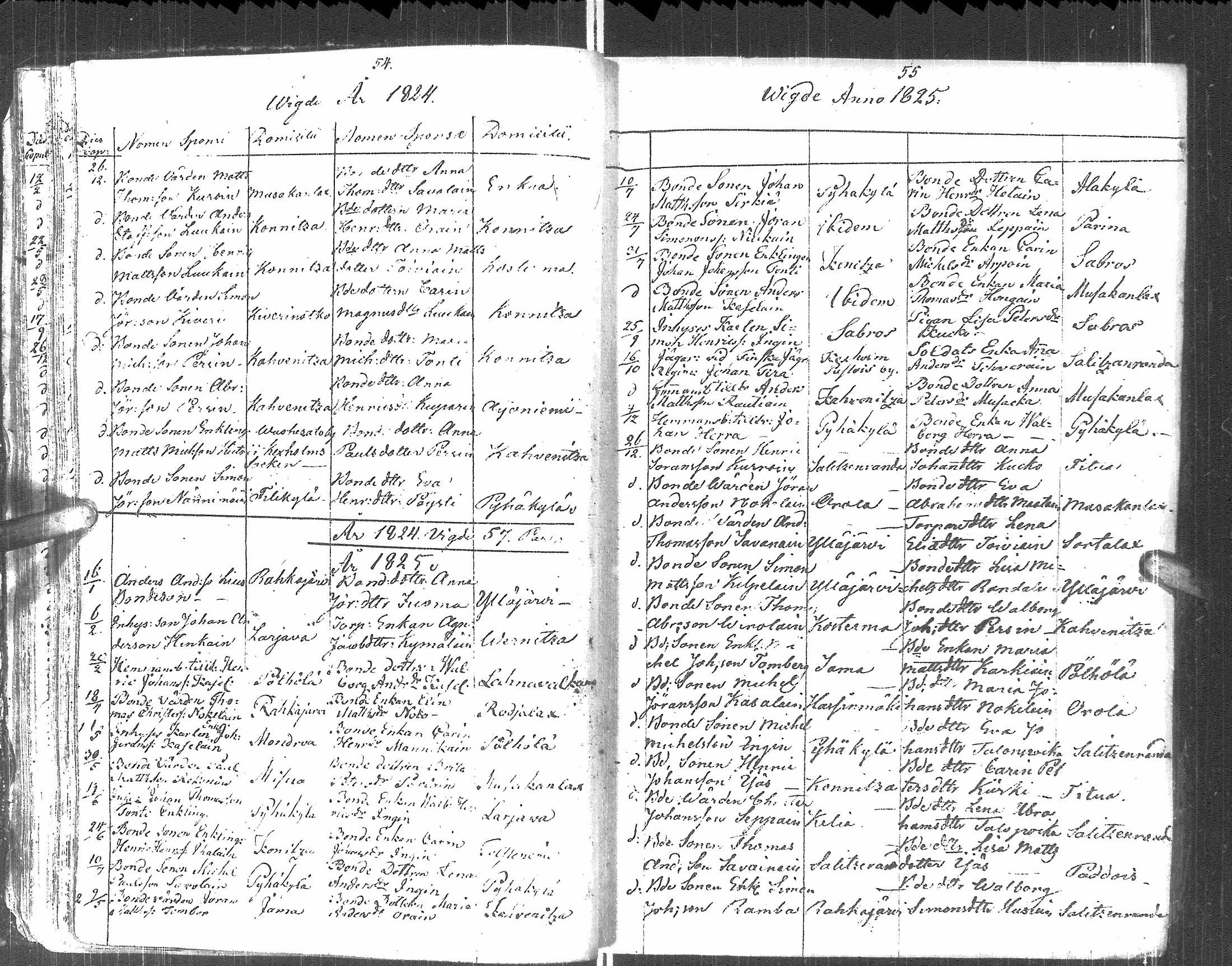 [ ../kirjat/Kirkonkirjat/pyhajarvi_vpl/syntyneet-vihityt-kuolleet_1799-1837_uk712-713/kuvat/30.jpg ]