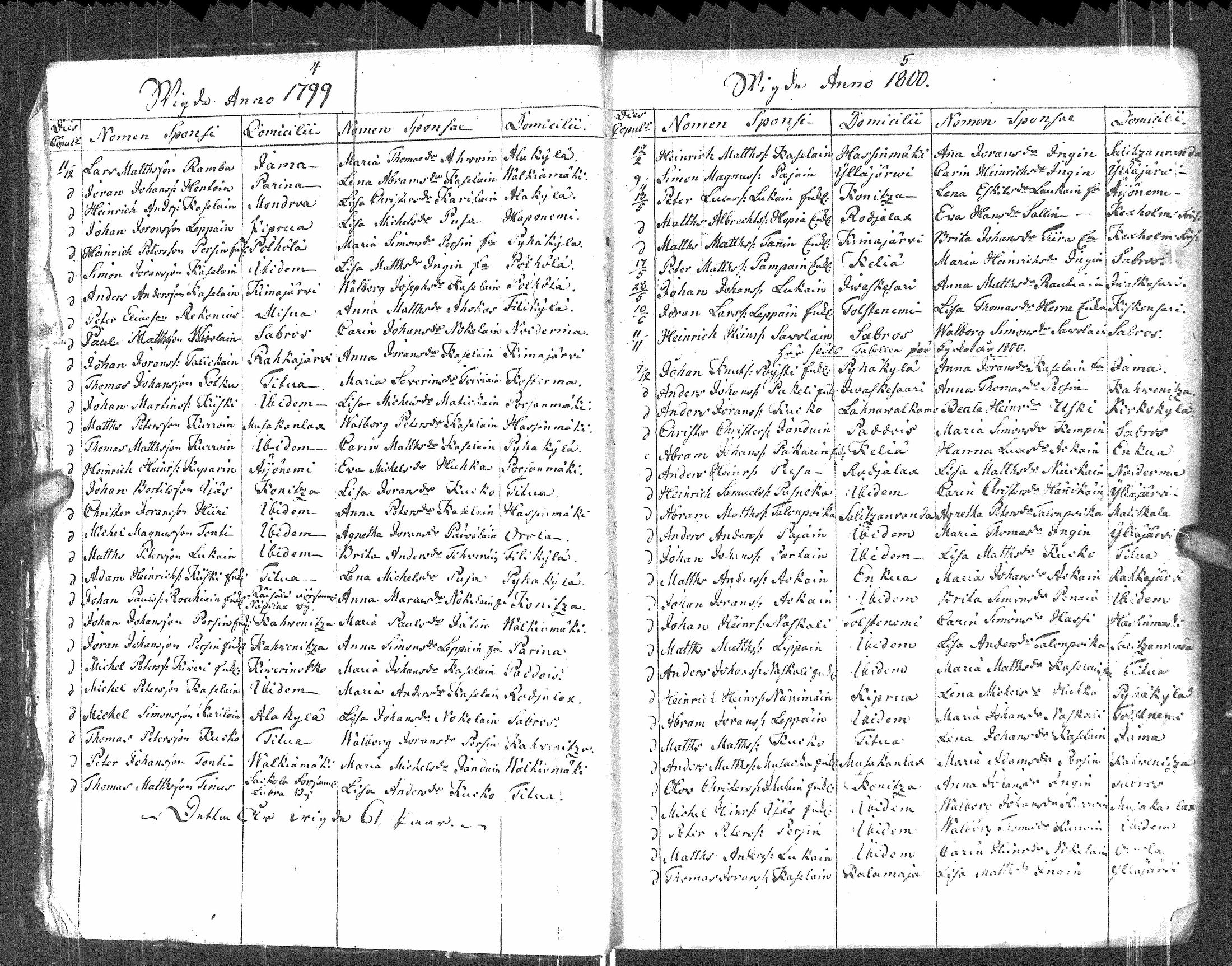 [ ../kirjat/Kirkonkirjat/pyhajarvi_vpl/syntyneet-vihityt-kuolleet_1799-1837_uk712-713/kuvat/5.jpg ]
