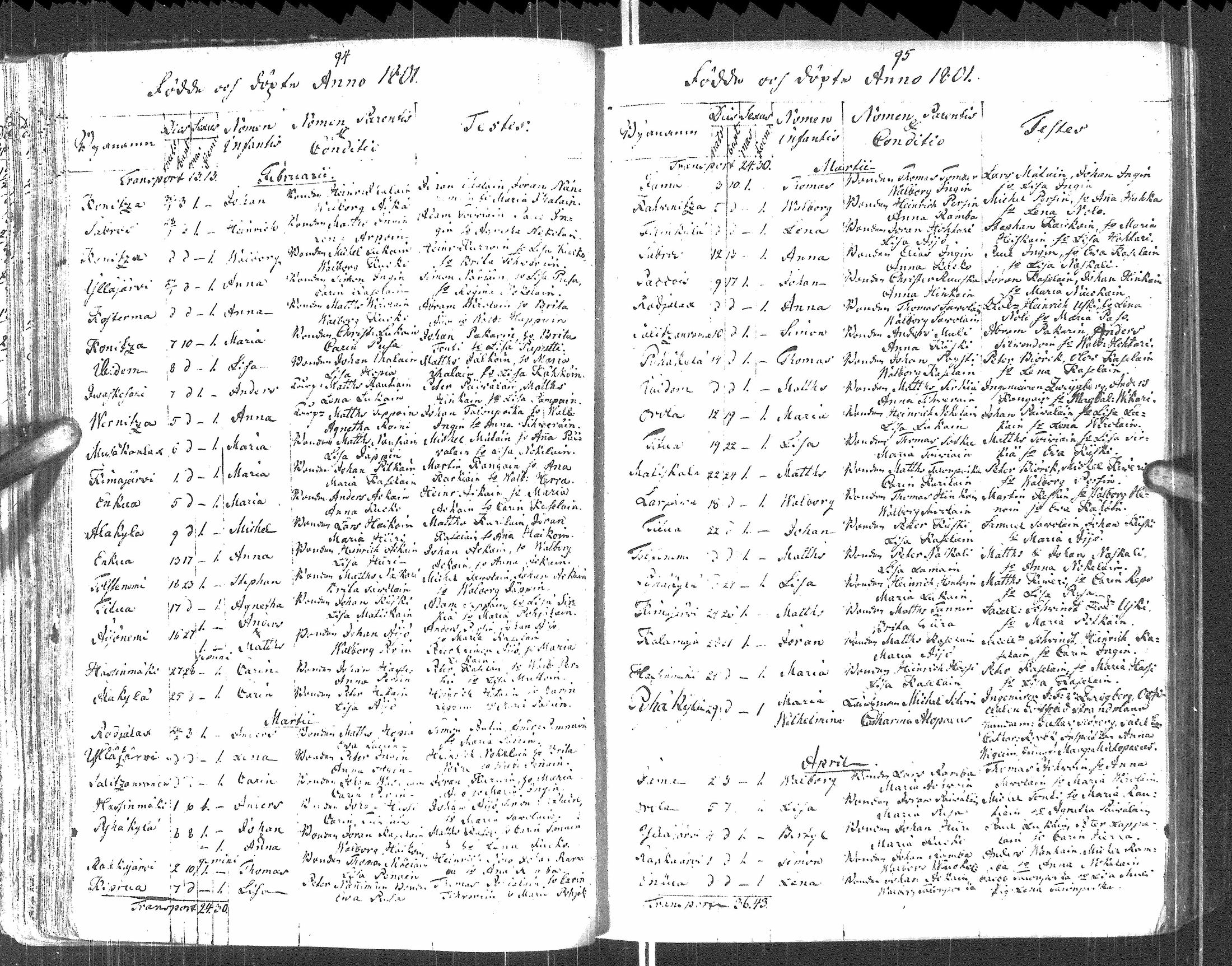 [ ../kirjat/Kirkonkirjat/pyhajarvi_vpl/syntyneet-vihityt-kuolleet_1799-1837_uk712-713/kuvat/50.jpg ]