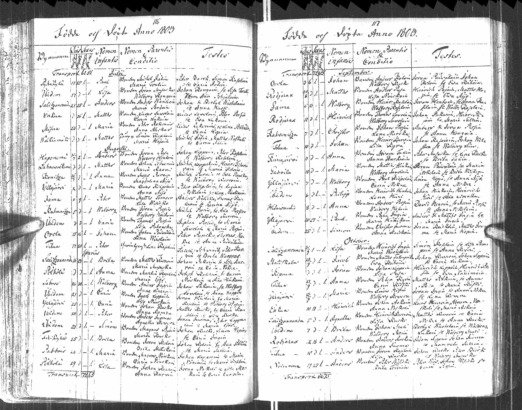 [ ../kirjat/Kirkonkirjat/pyhajarvi_vpl/syntyneet-vihityt-kuolleet_1799-1837_uk712-713/kuvat/61.jpg ]