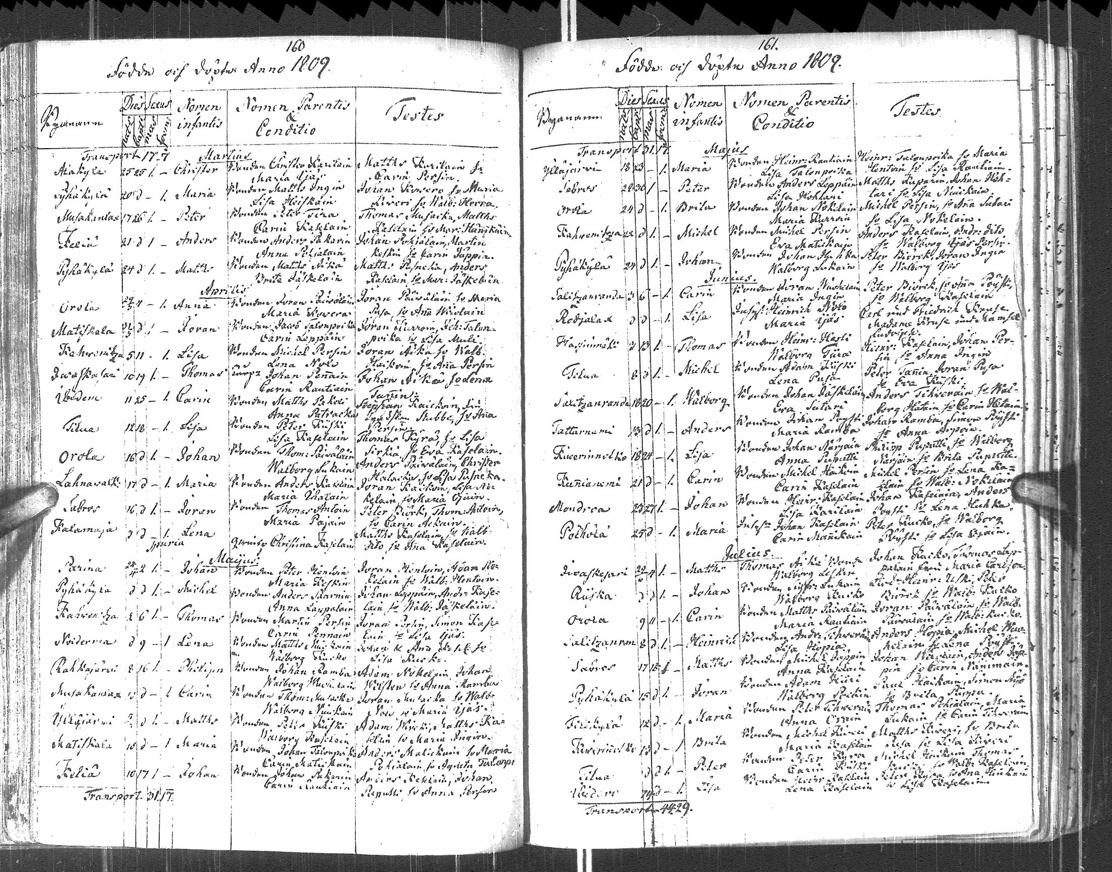 [ ../kirjat/Kirkonkirjat/pyhajarvi_vpl/syntyneet-vihityt-kuolleet_1799-1837_uk712-713/kuvat/83.jpg ]