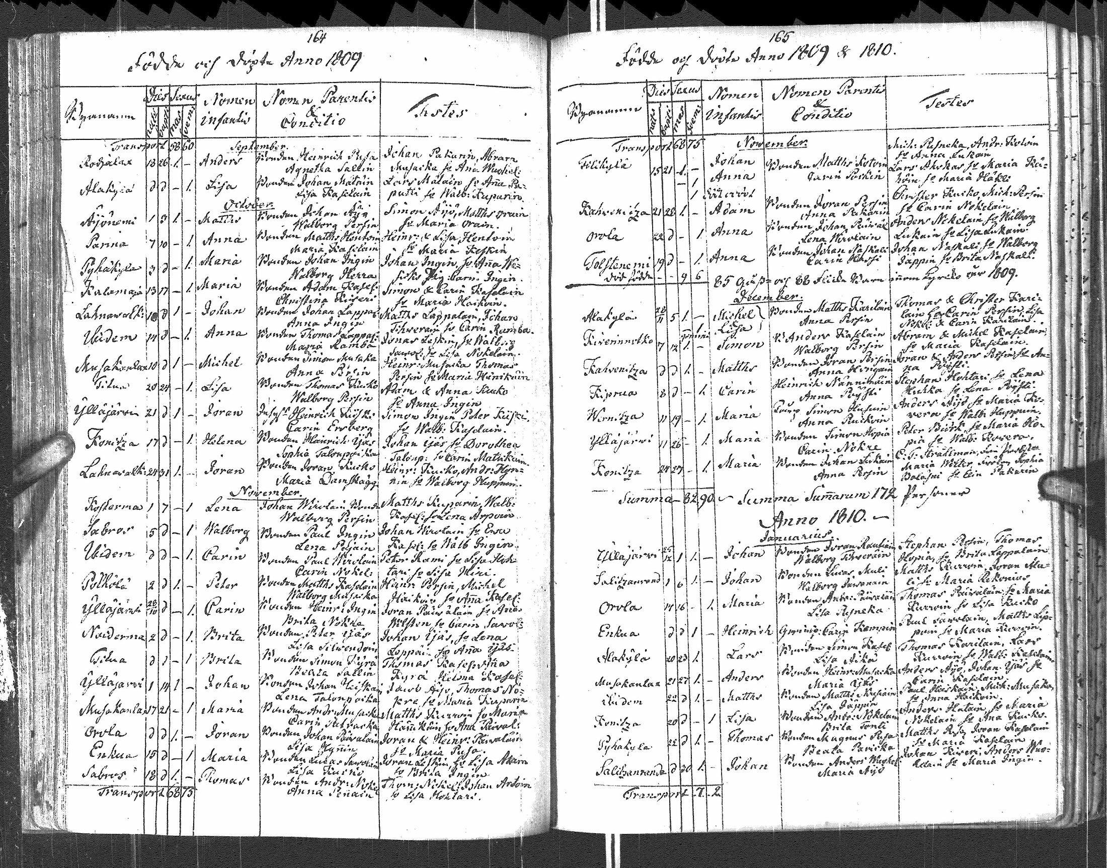 [ ../kirjat/Kirkonkirjat/pyhajarvi_vpl/syntyneet-vihityt-kuolleet_1799-1837_uk712-713/kuvat/85.jpg ]