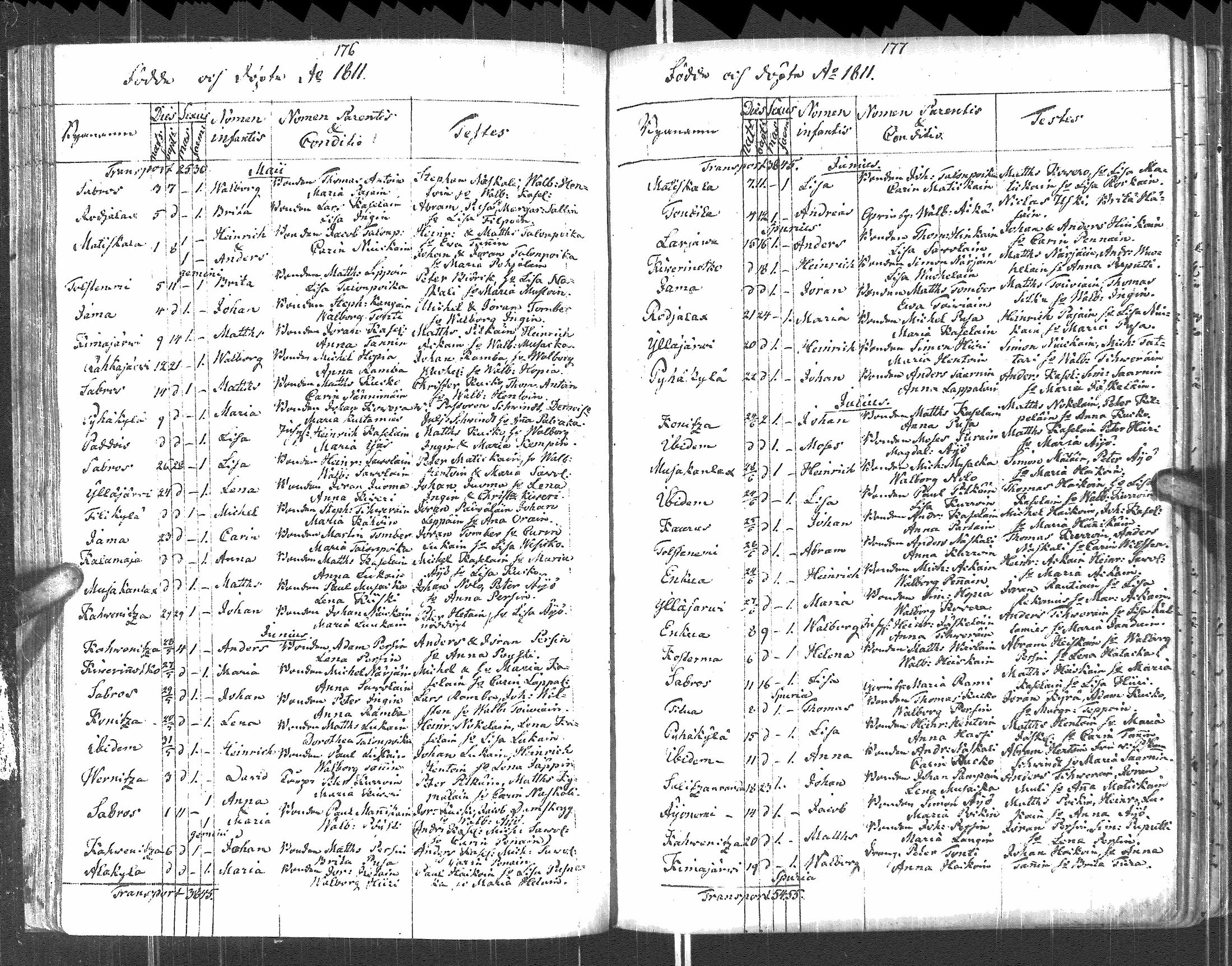 [ ../kirjat/Kirkonkirjat/pyhajarvi_vpl/syntyneet-vihityt-kuolleet_1799-1837_uk712-713/kuvat/91.jpg ]