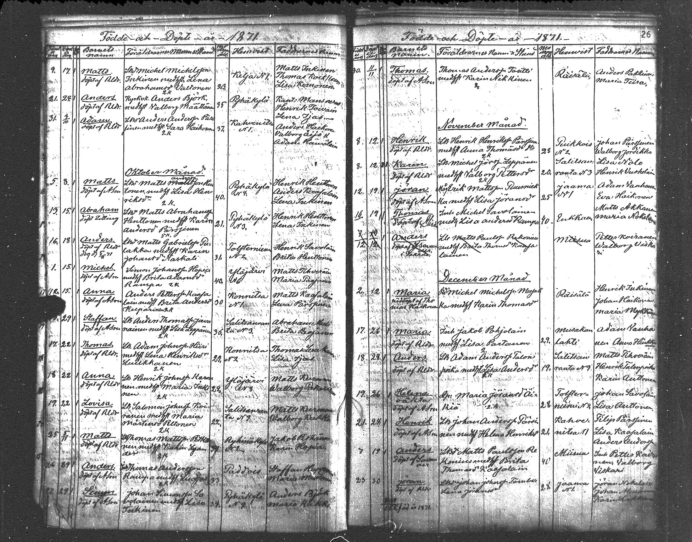 [ ../kirjat/Kirkonkirjat/pyhajarvi_vpl/syntyneet_1869-1879_mko345-347/kuvat/16.jpg ]