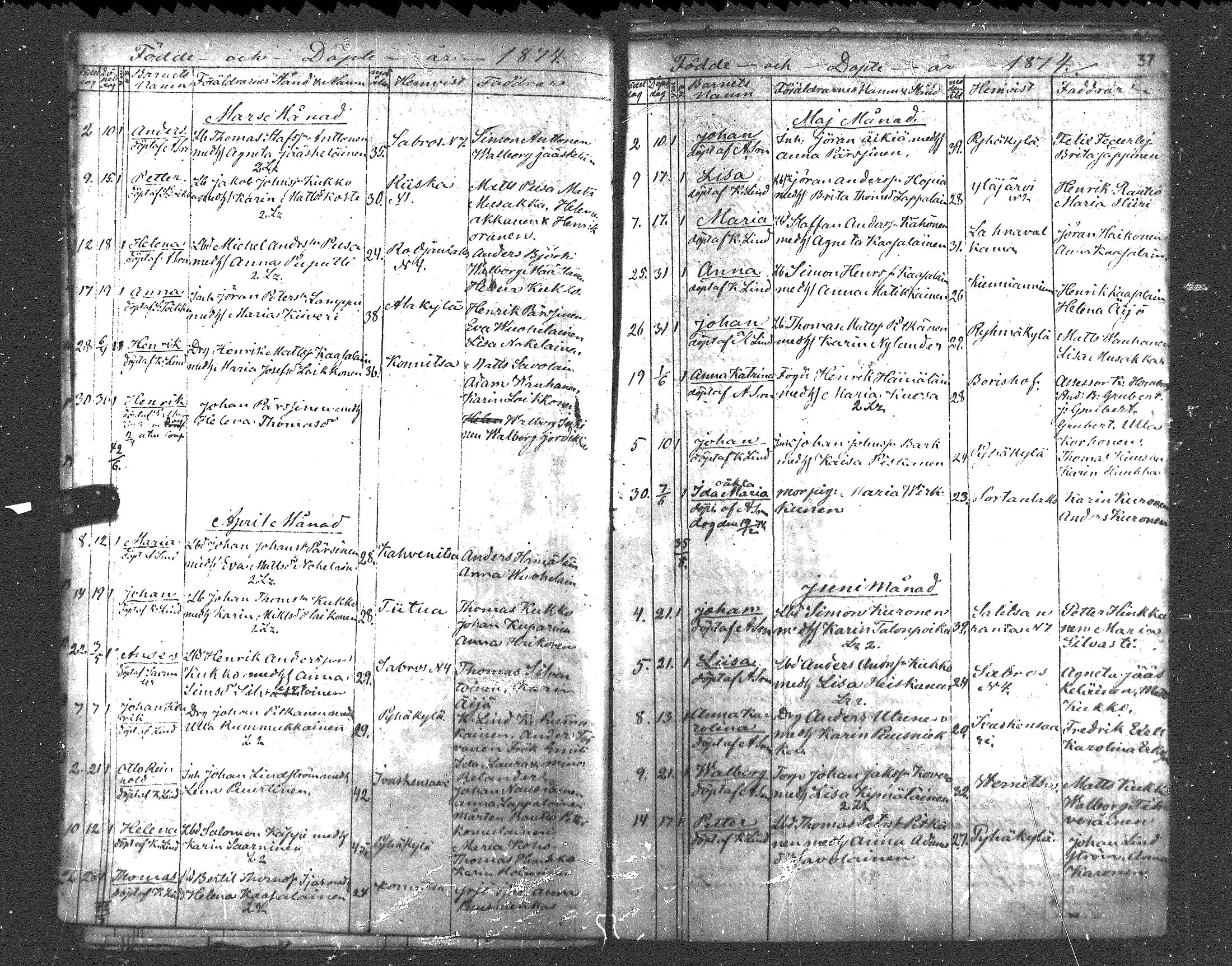 [ ../kirjat/Kirkonkirjat/pyhajarvi_vpl/syntyneet_1869-1879_mko345-347/kuvat/27.jpg ]