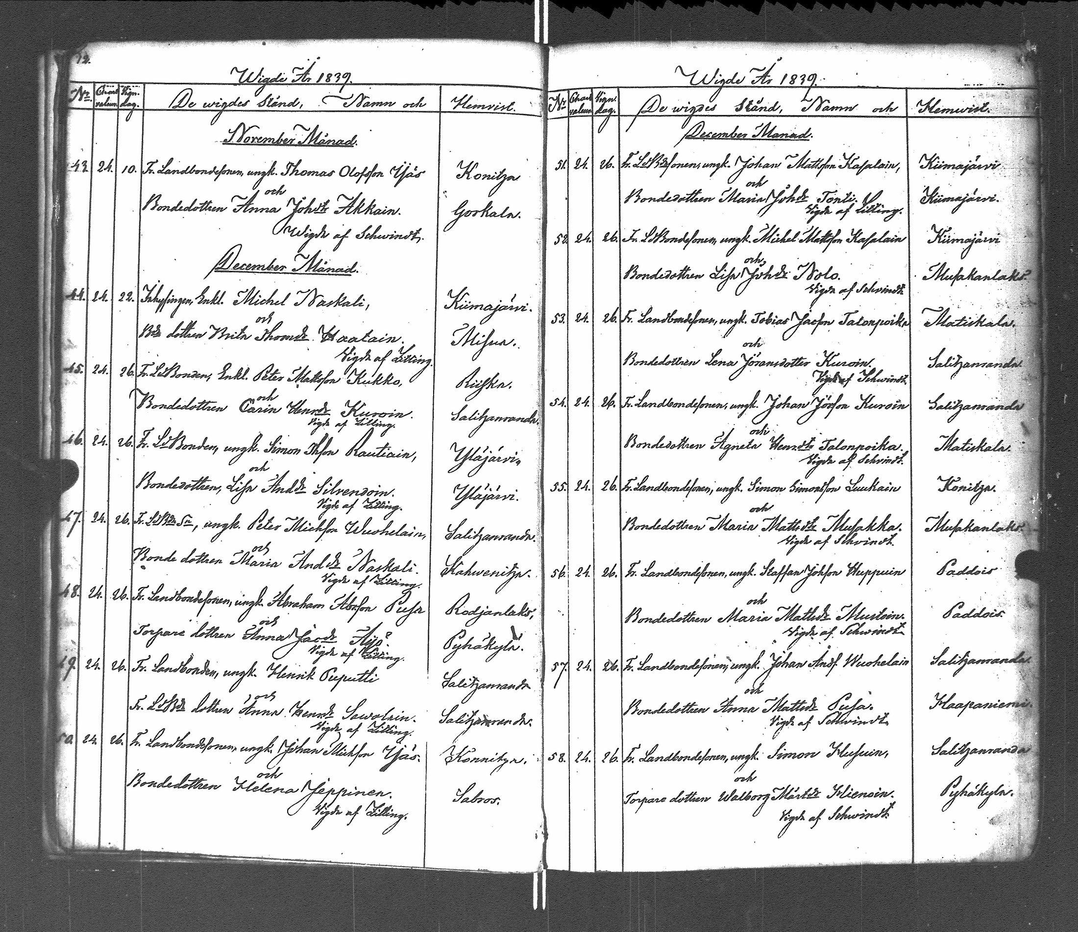 [ ../kirjat/Kirkonkirjat/pyhajarvi_vpl/vihityt-kuolleet_1838-1879_uk713/kuvat/10.jpg ]
