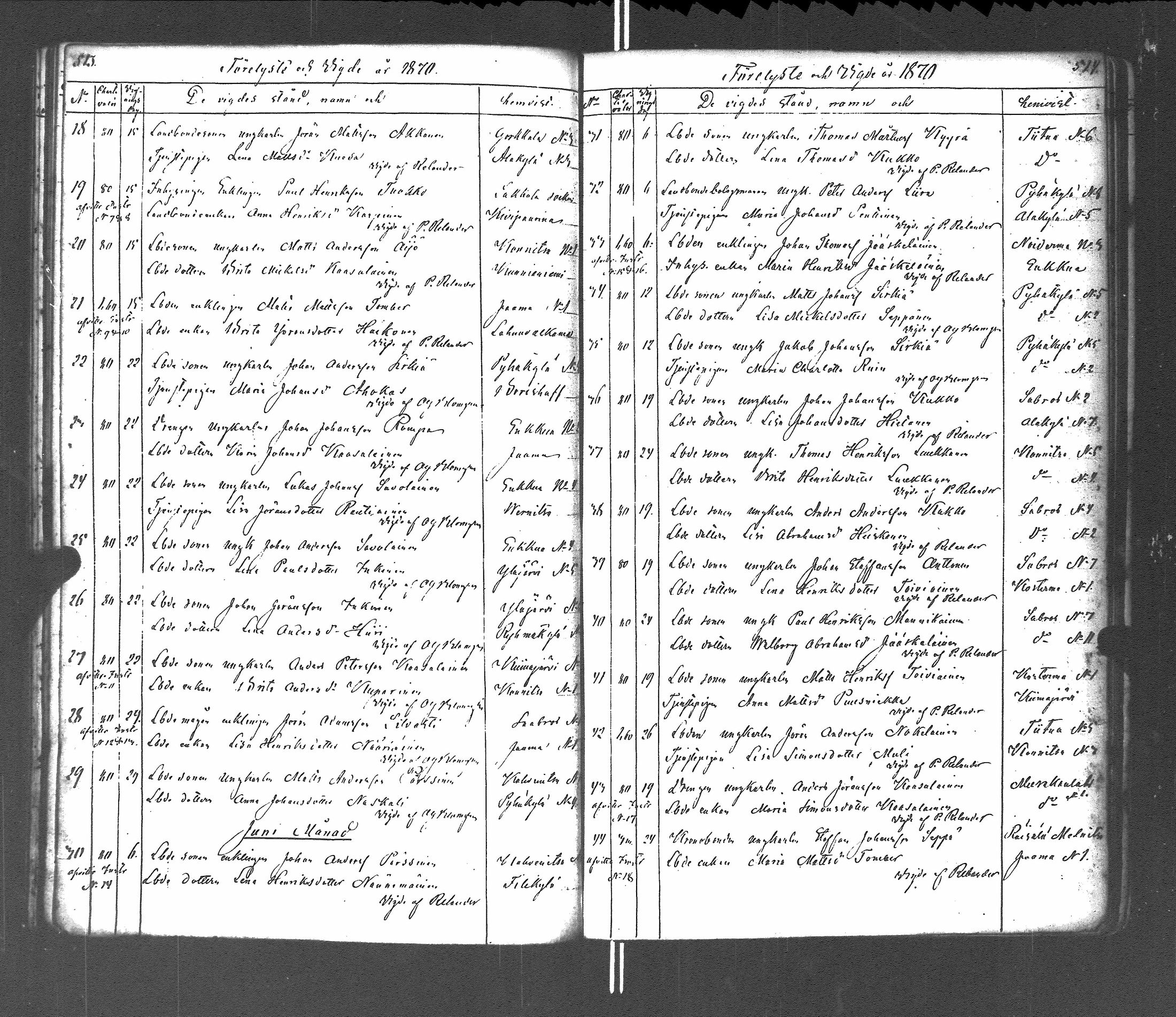 [ ../kirjat/Kirkonkirjat/pyhajarvi_vpl/vihityt-kuolleet_1838-1879_uk713/kuvat/100.jpg ]