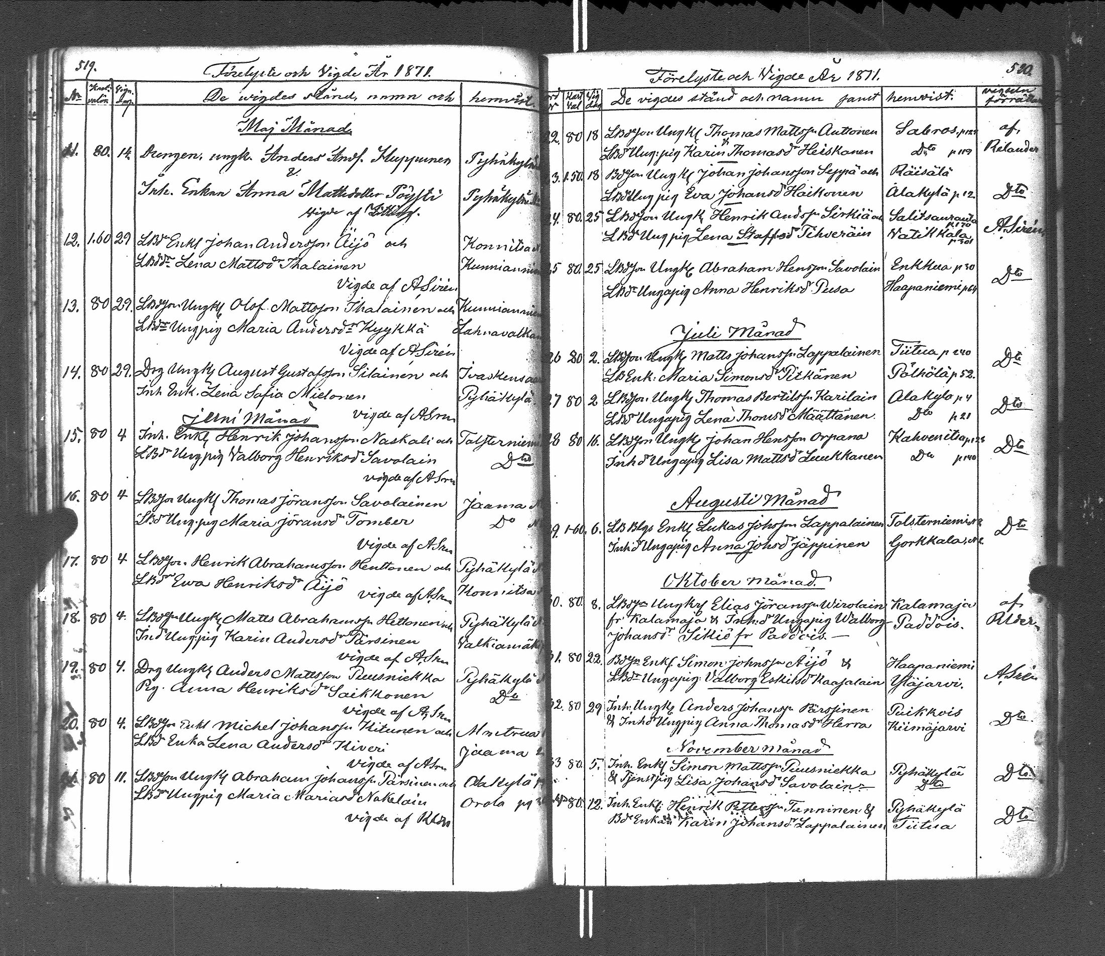 [ ../kirjat/Kirkonkirjat/pyhajarvi_vpl/vihityt-kuolleet_1838-1879_uk713/kuvat/103.jpg ]