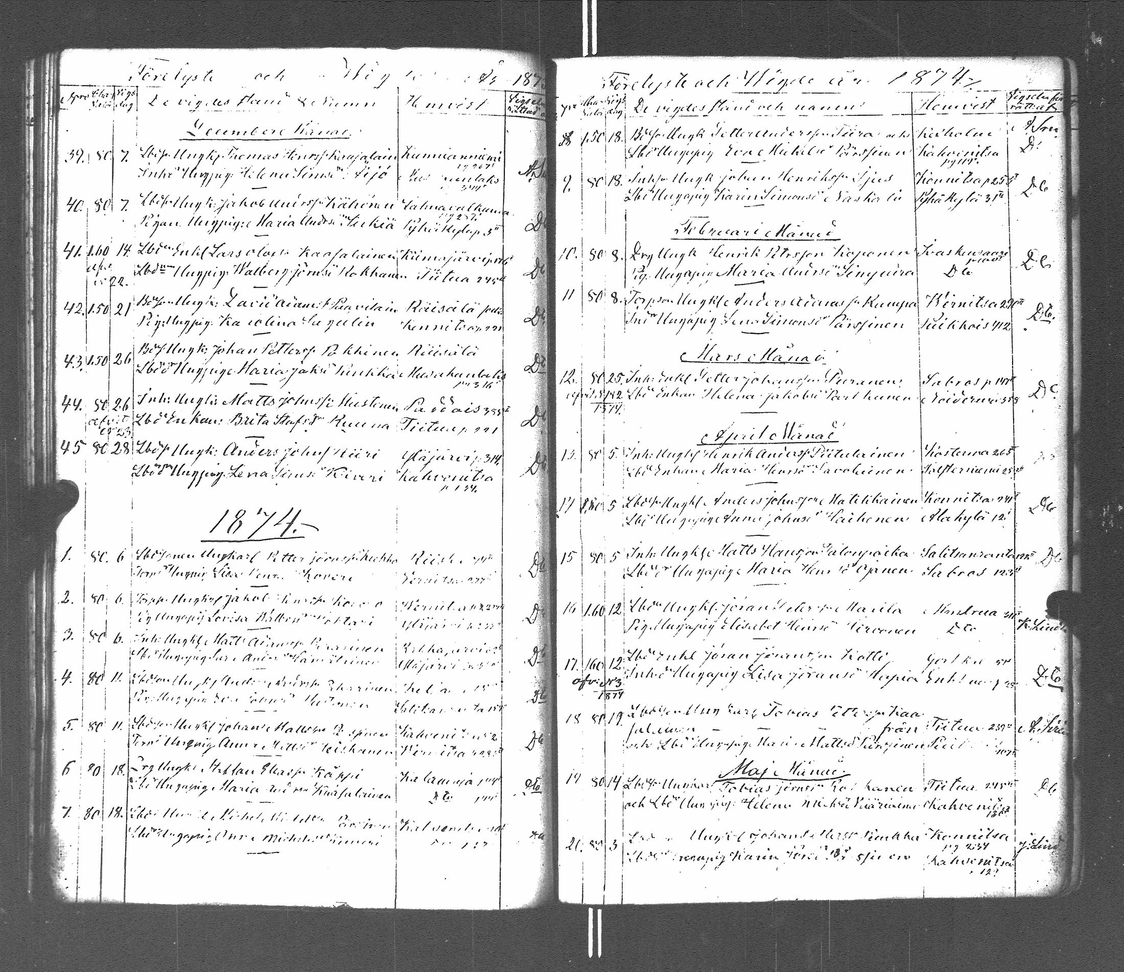 [ ../kirjat/Kirkonkirjat/pyhajarvi_vpl/vihityt-kuolleet_1838-1879_uk713/kuvat/107.jpg ]