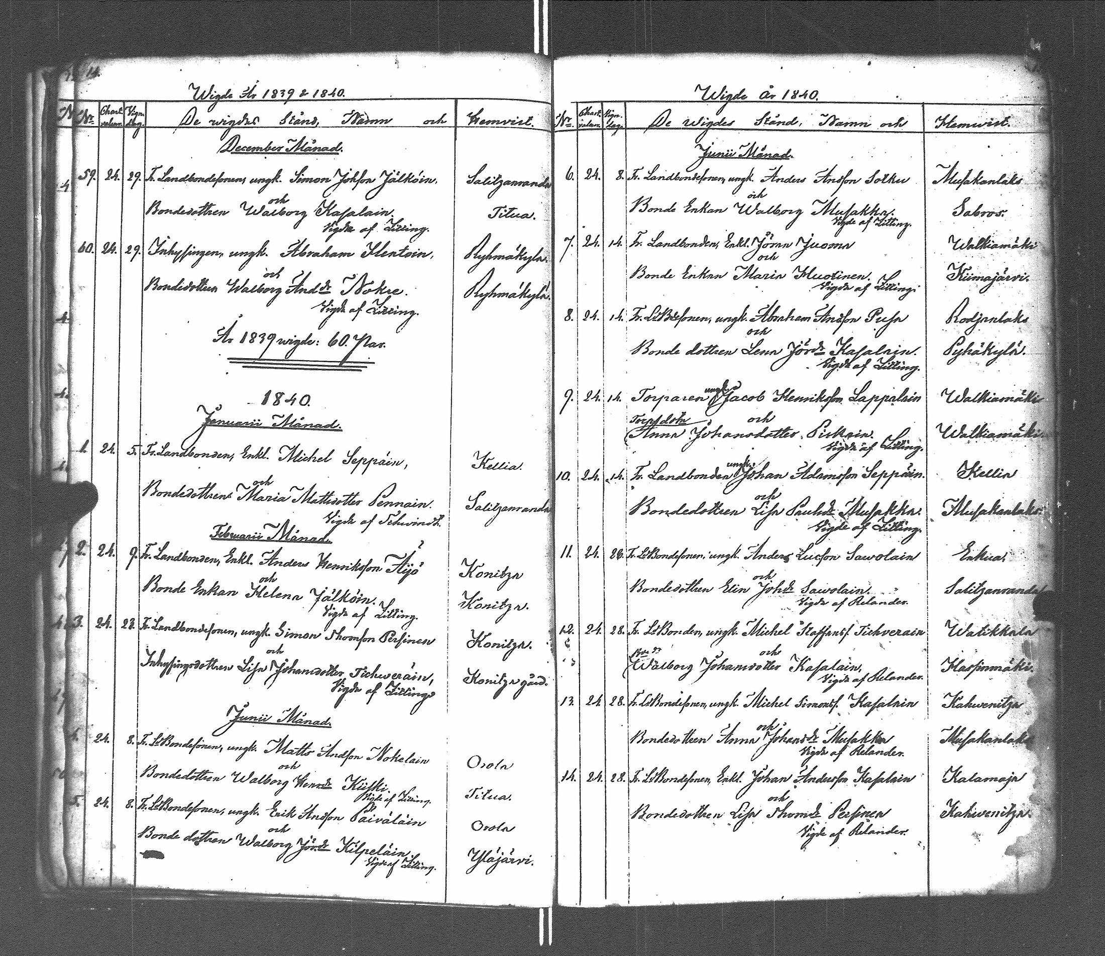 [ ../kirjat/Kirkonkirjat/pyhajarvi_vpl/vihityt-kuolleet_1838-1879_uk713/kuvat/11.jpg ]