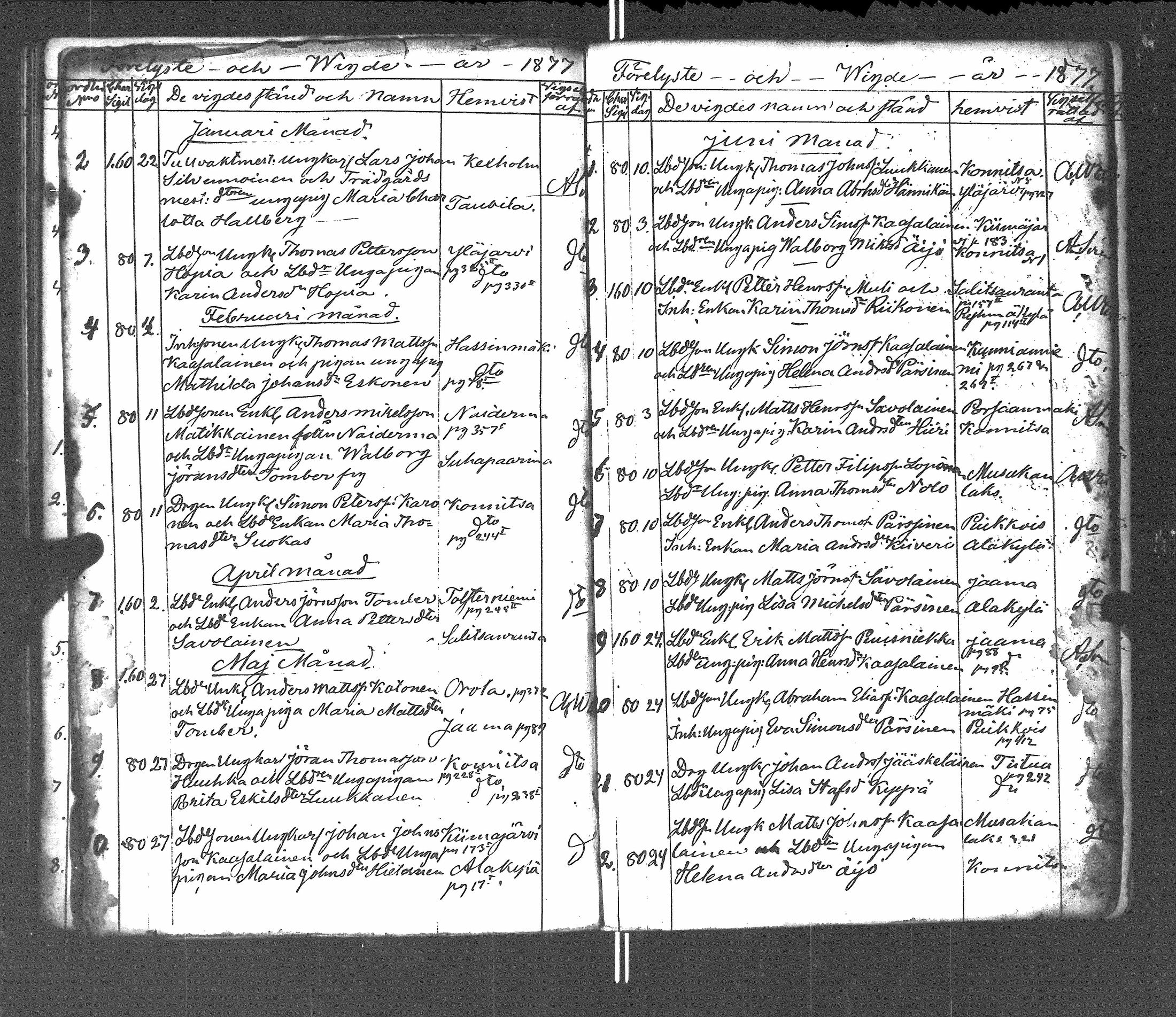 [ ../kirjat/Kirkonkirjat/pyhajarvi_vpl/vihityt-kuolleet_1838-1879_uk713/kuvat/113.jpg ]