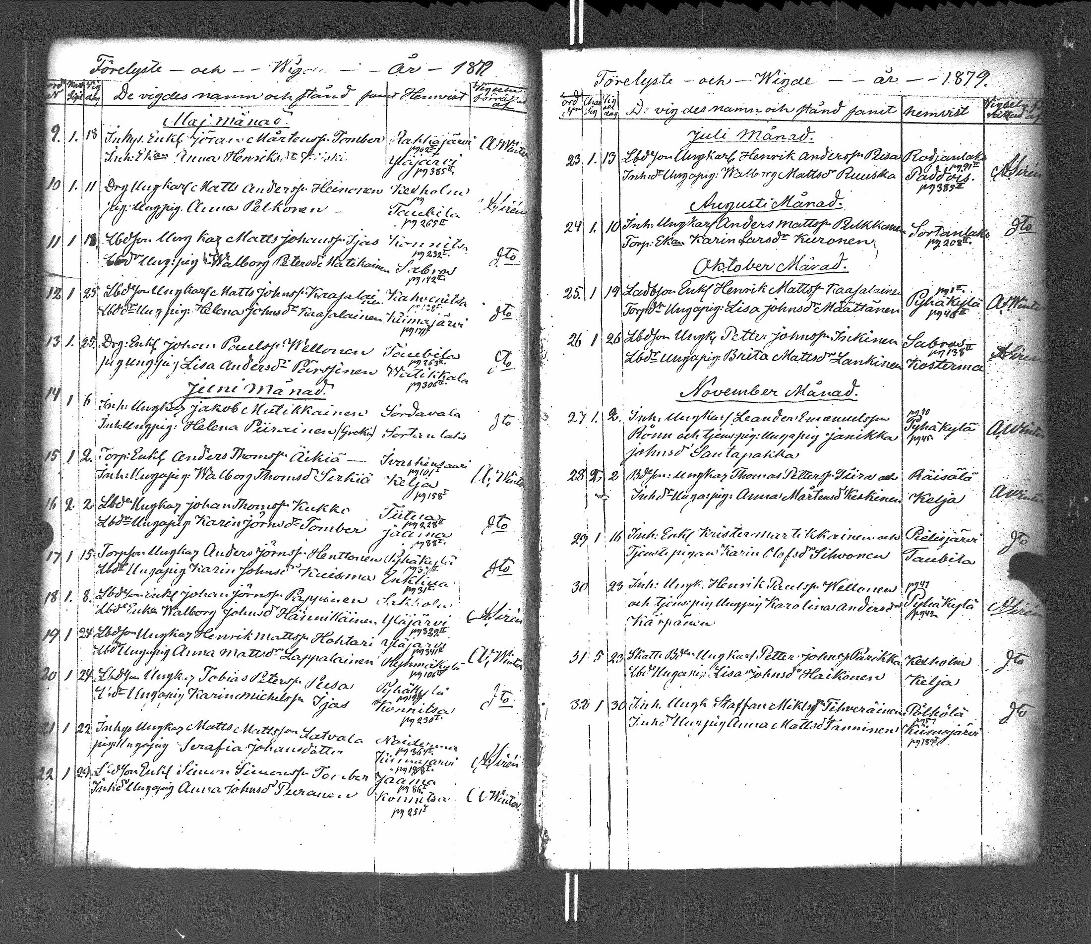 [ ../kirjat/Kirkonkirjat/pyhajarvi_vpl/vihityt-kuolleet_1838-1879_uk713/kuvat/117.jpg ]