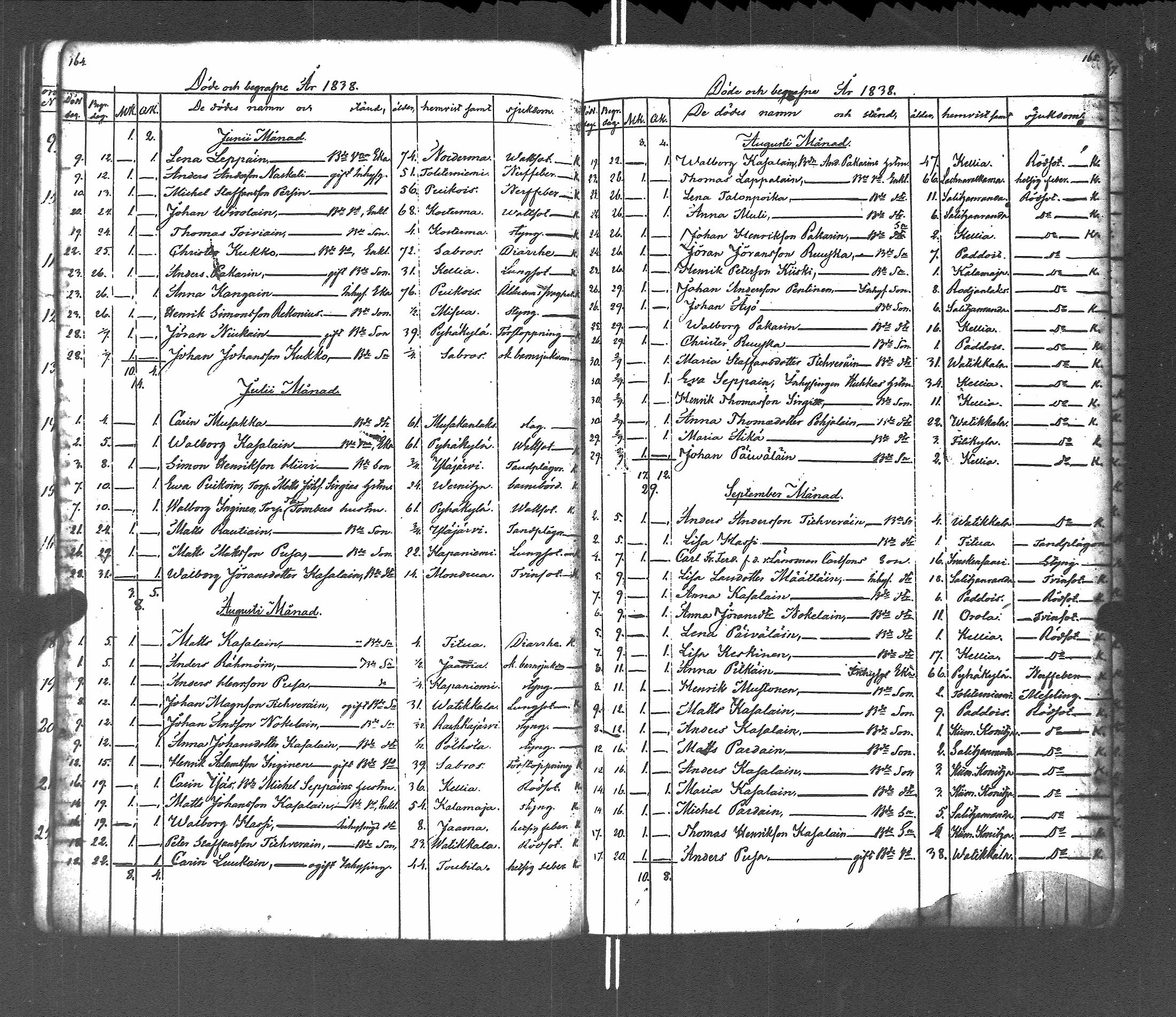 [ ../kirjat/Kirkonkirjat/pyhajarvi_vpl/vihityt-kuolleet_1838-1879_uk713/kuvat/120.jpg ]