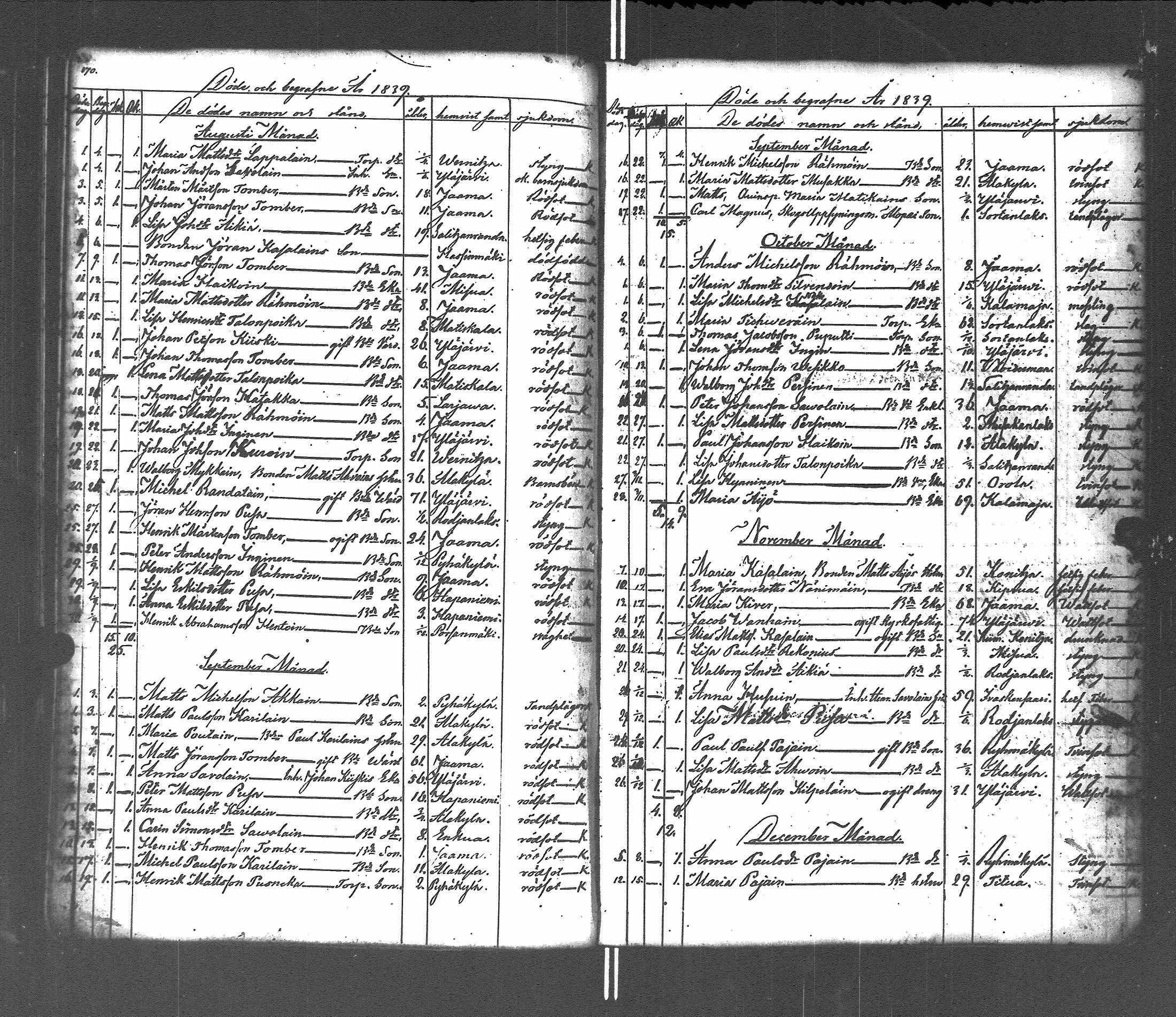 [ ../kirjat/Kirkonkirjat/pyhajarvi_vpl/vihityt-kuolleet_1838-1879_uk713/kuvat/123.jpg ]