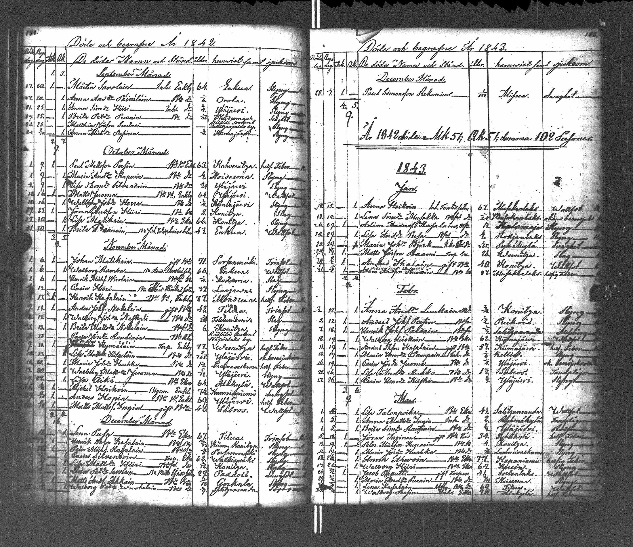 [ ../kirjat/Kirkonkirjat/pyhajarvi_vpl/vihityt-kuolleet_1838-1879_uk713/kuvat/129.jpg ]
