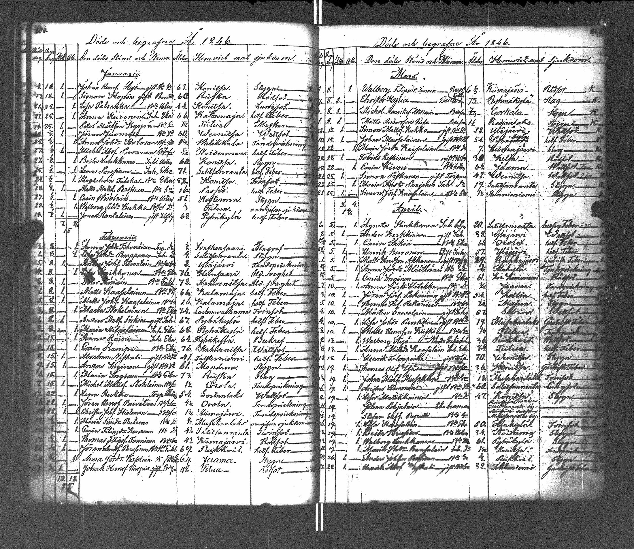 [ ../kirjat/Kirkonkirjat/pyhajarvi_vpl/vihityt-kuolleet_1838-1879_uk713/kuvat/138.jpg ]