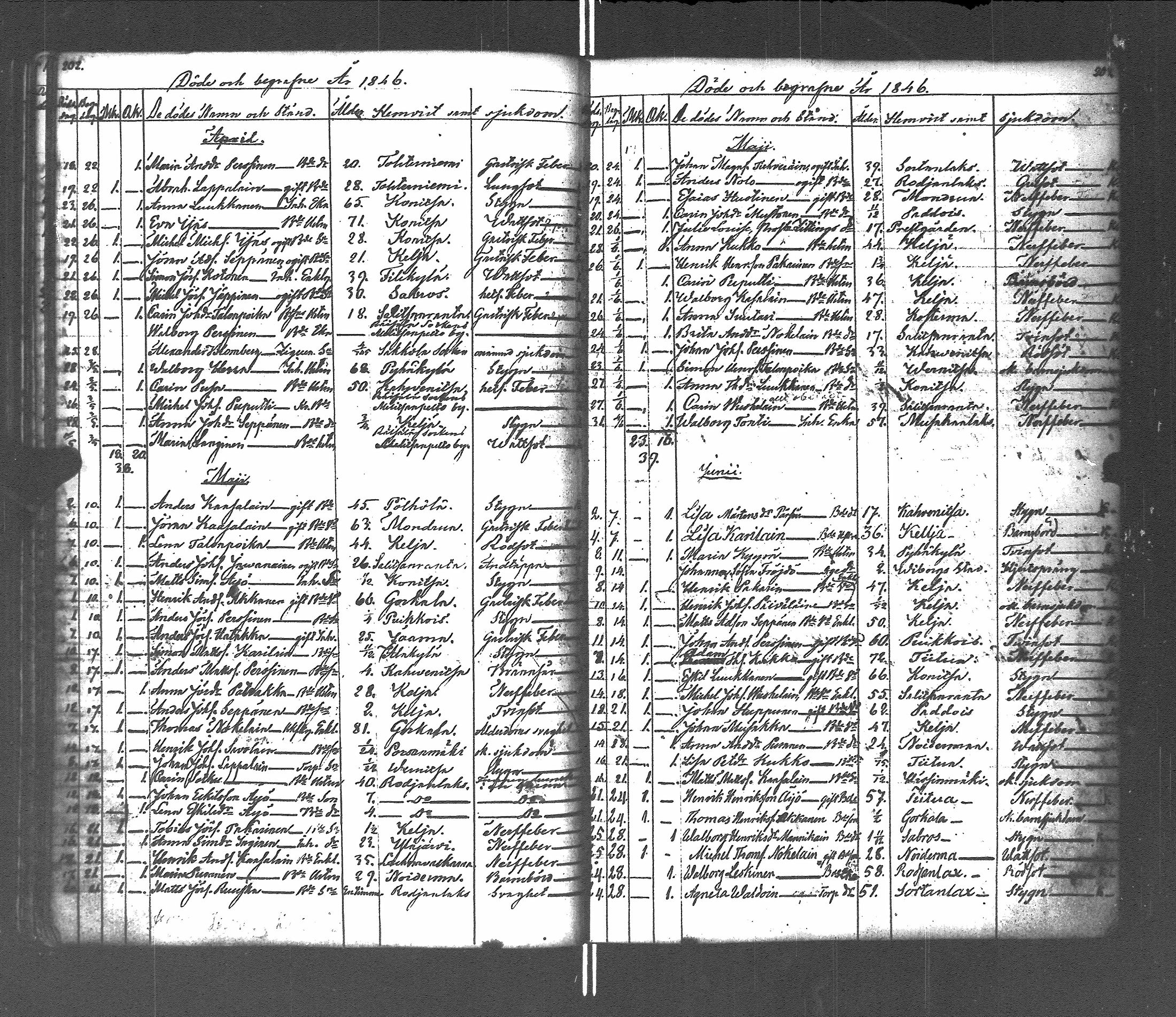[ ../kirjat/Kirkonkirjat/pyhajarvi_vpl/vihityt-kuolleet_1838-1879_uk713/kuvat/139.jpg ]