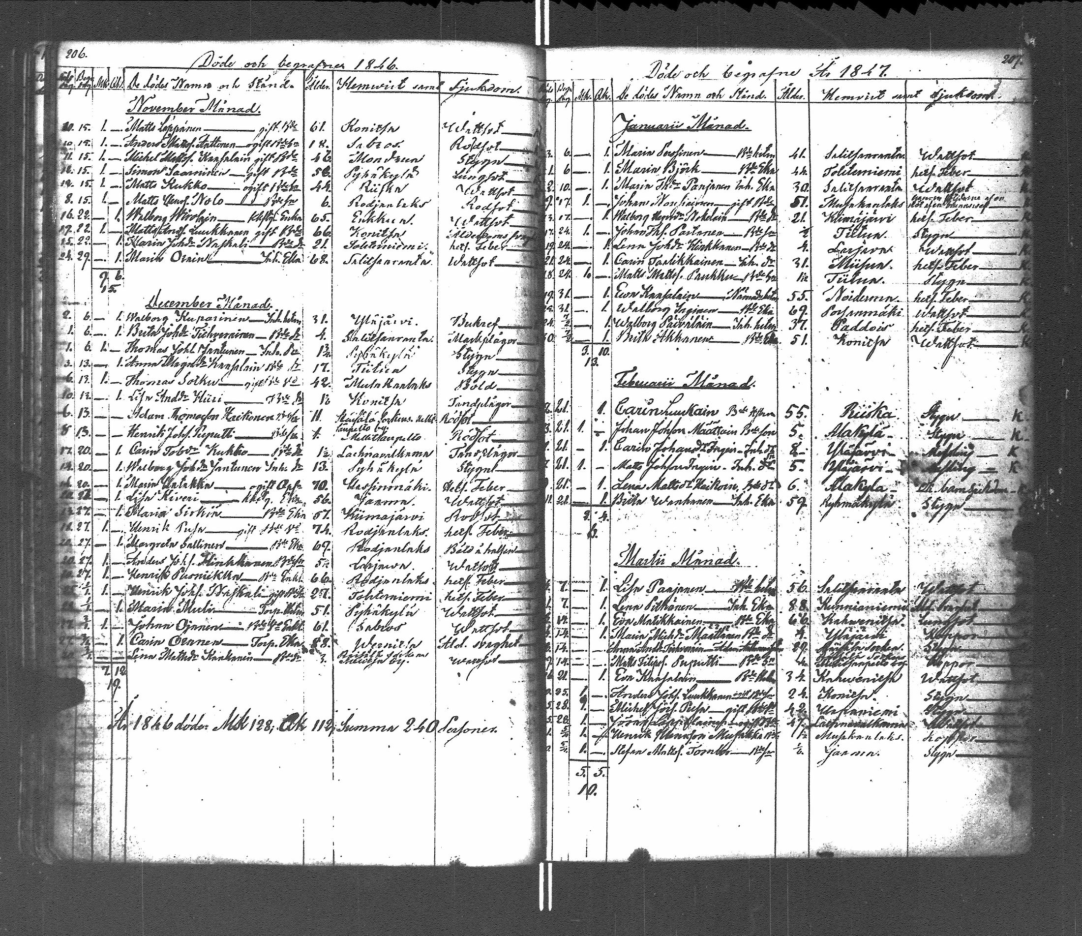 [ ../kirjat/Kirkonkirjat/pyhajarvi_vpl/vihityt-kuolleet_1838-1879_uk713/kuvat/141.jpg ]