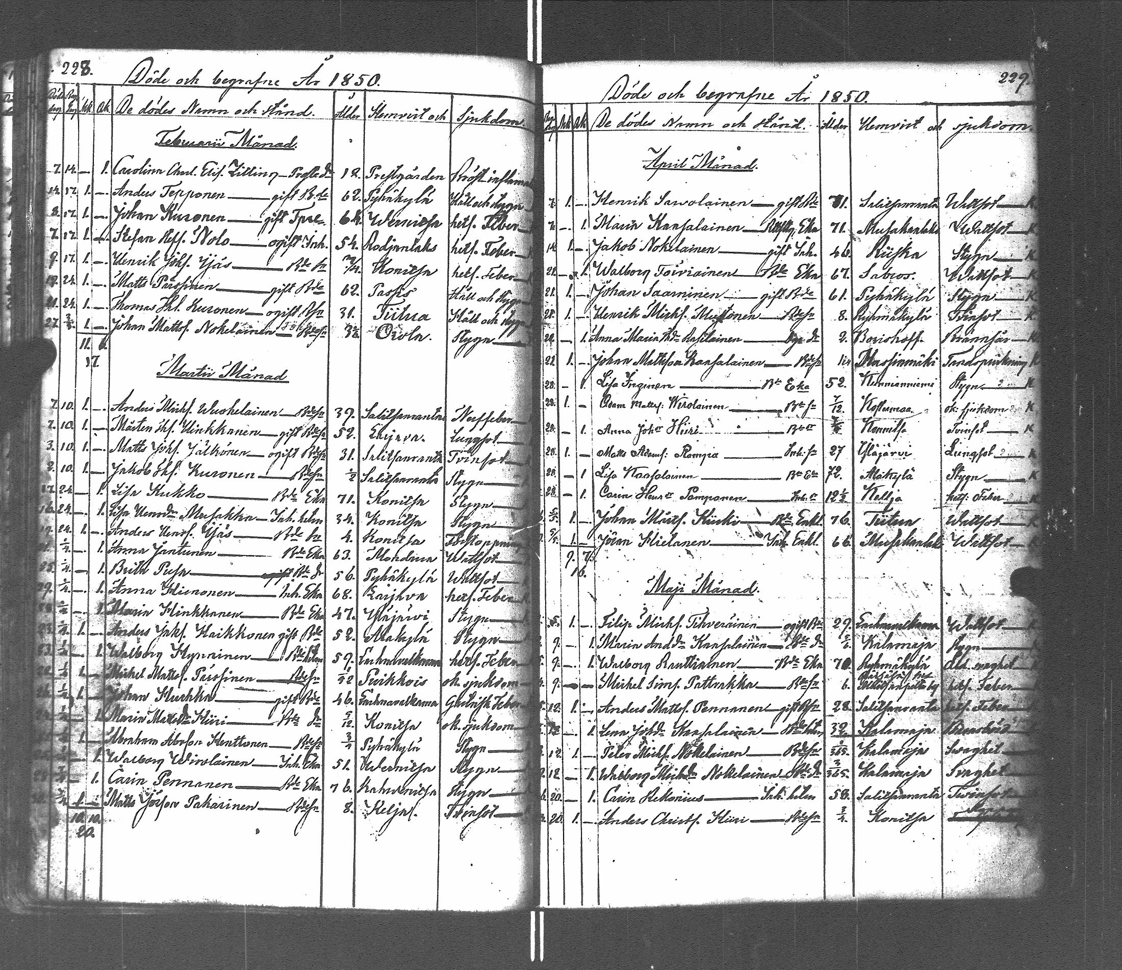 [ ../kirjat/Kirkonkirjat/pyhajarvi_vpl/vihityt-kuolleet_1838-1879_uk713/kuvat/152.jpg ]