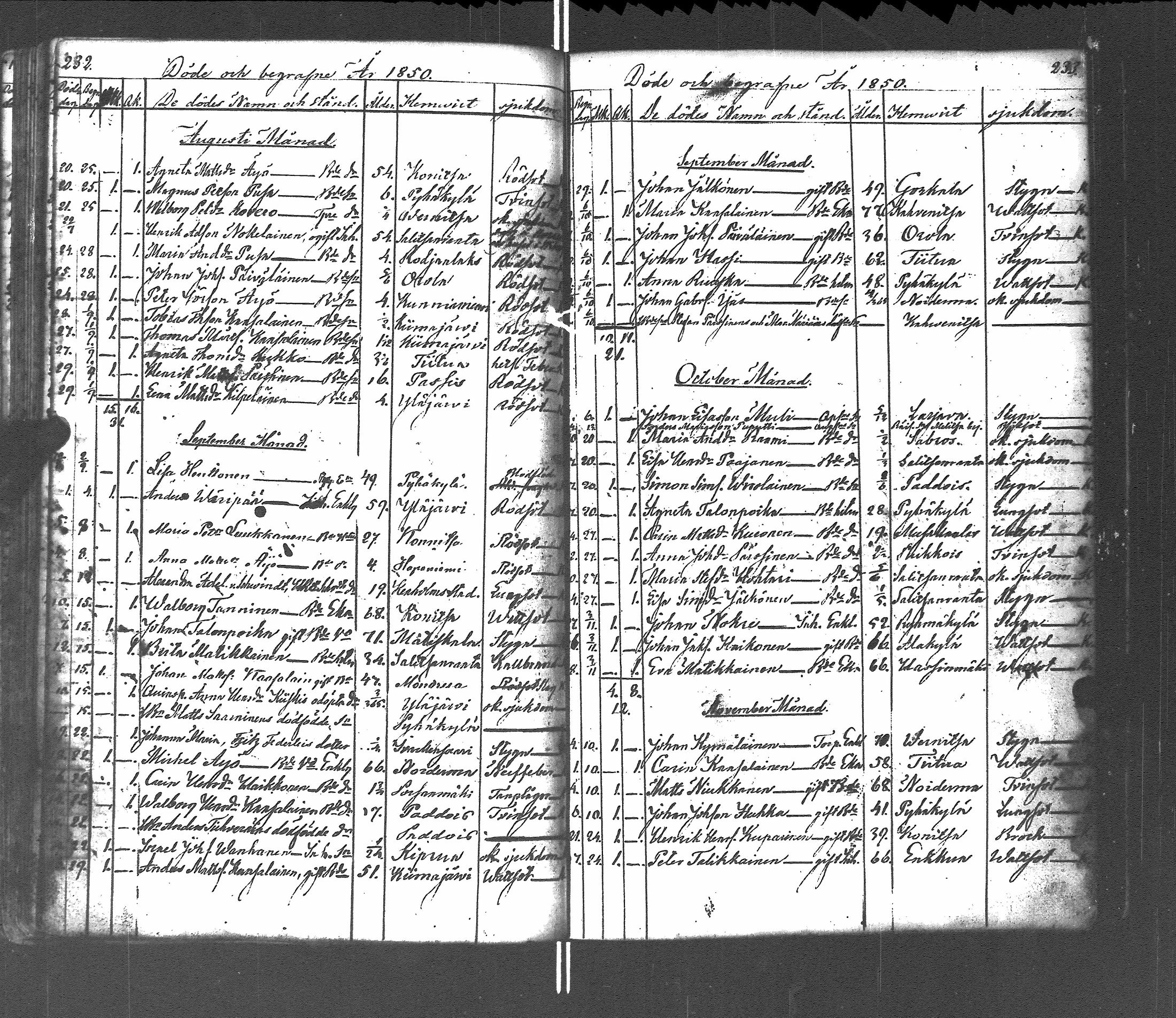 [ ../kirjat/Kirkonkirjat/pyhajarvi_vpl/vihityt-kuolleet_1838-1879_uk713/kuvat/154.jpg ]