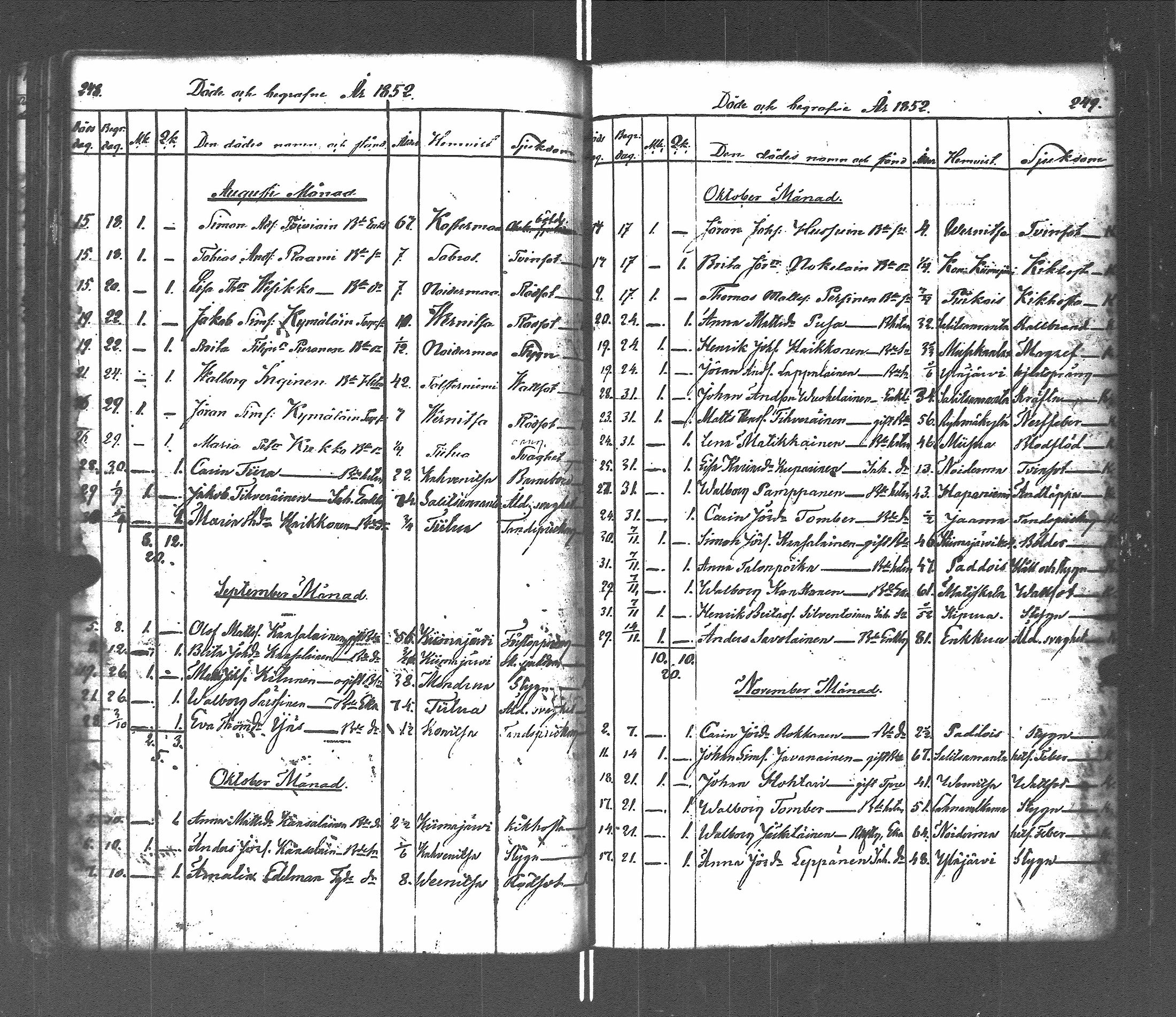 [ ../kirjat/Kirkonkirjat/pyhajarvi_vpl/vihityt-kuolleet_1838-1879_uk713/kuvat/162.jpg ]