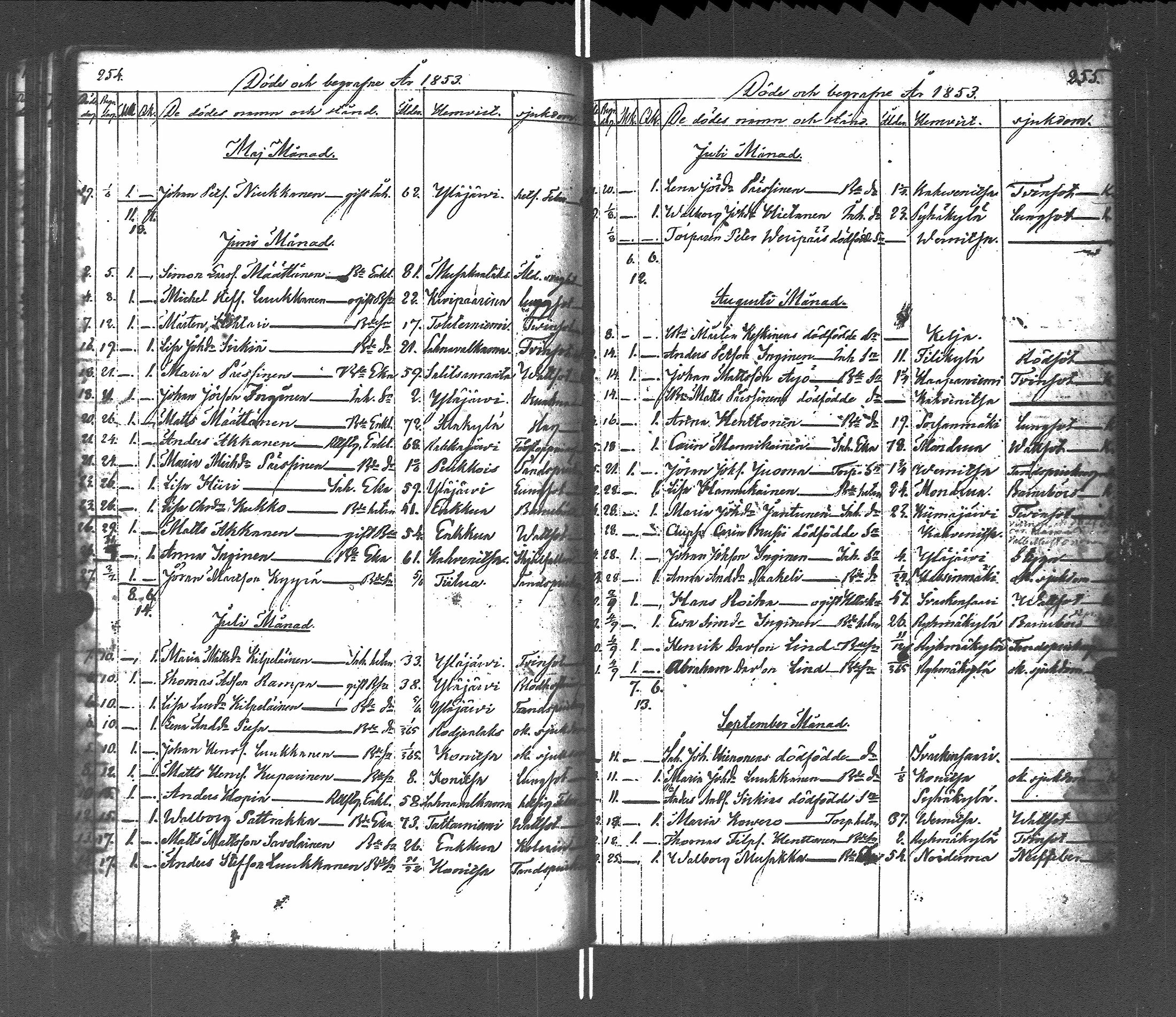 [ ../kirjat/Kirkonkirjat/pyhajarvi_vpl/vihityt-kuolleet_1838-1879_uk713/kuvat/165.jpg ]