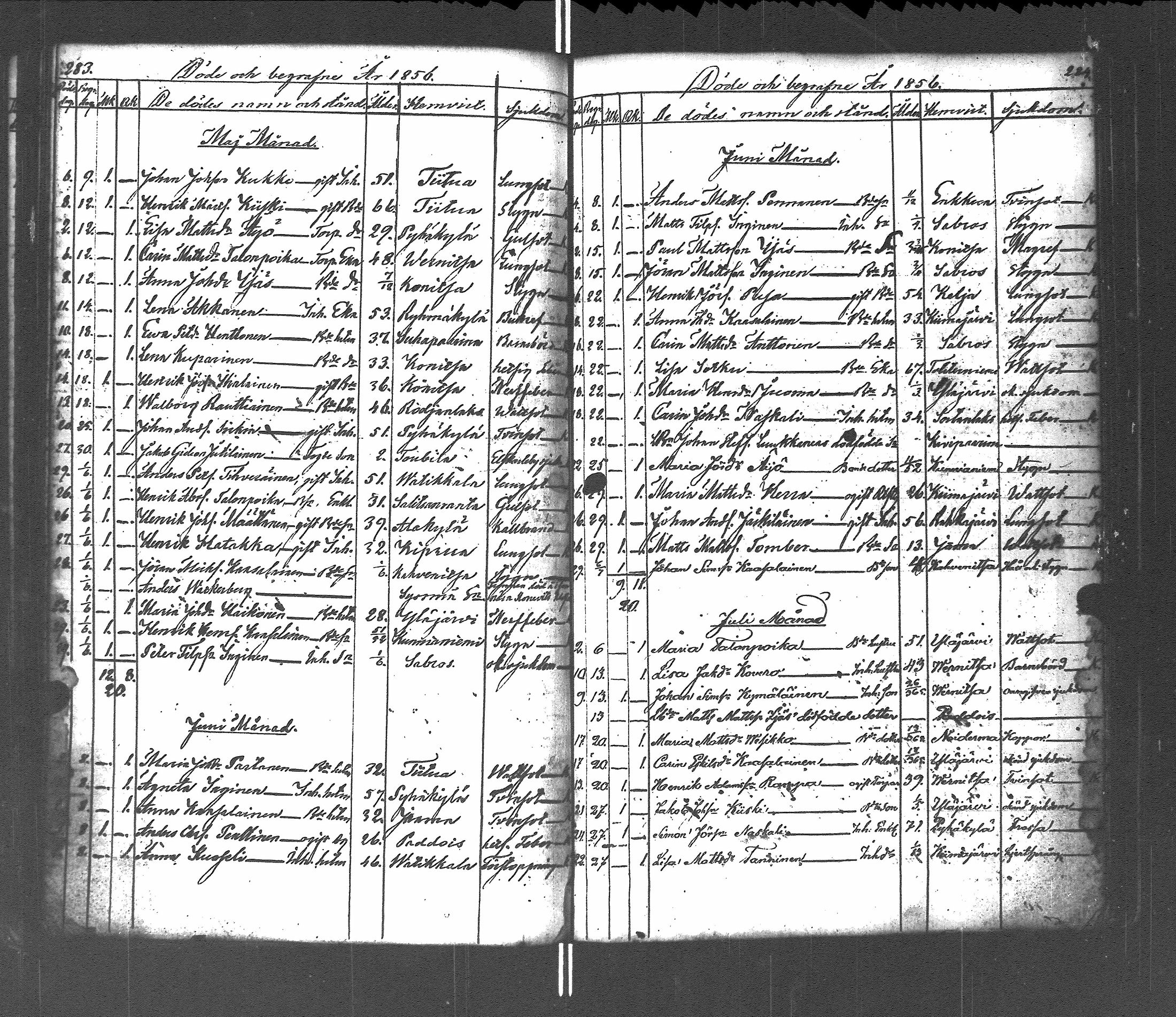[ ../kirjat/Kirkonkirjat/pyhajarvi_vpl/vihityt-kuolleet_1838-1879_uk713/kuvat/179.jpg ]