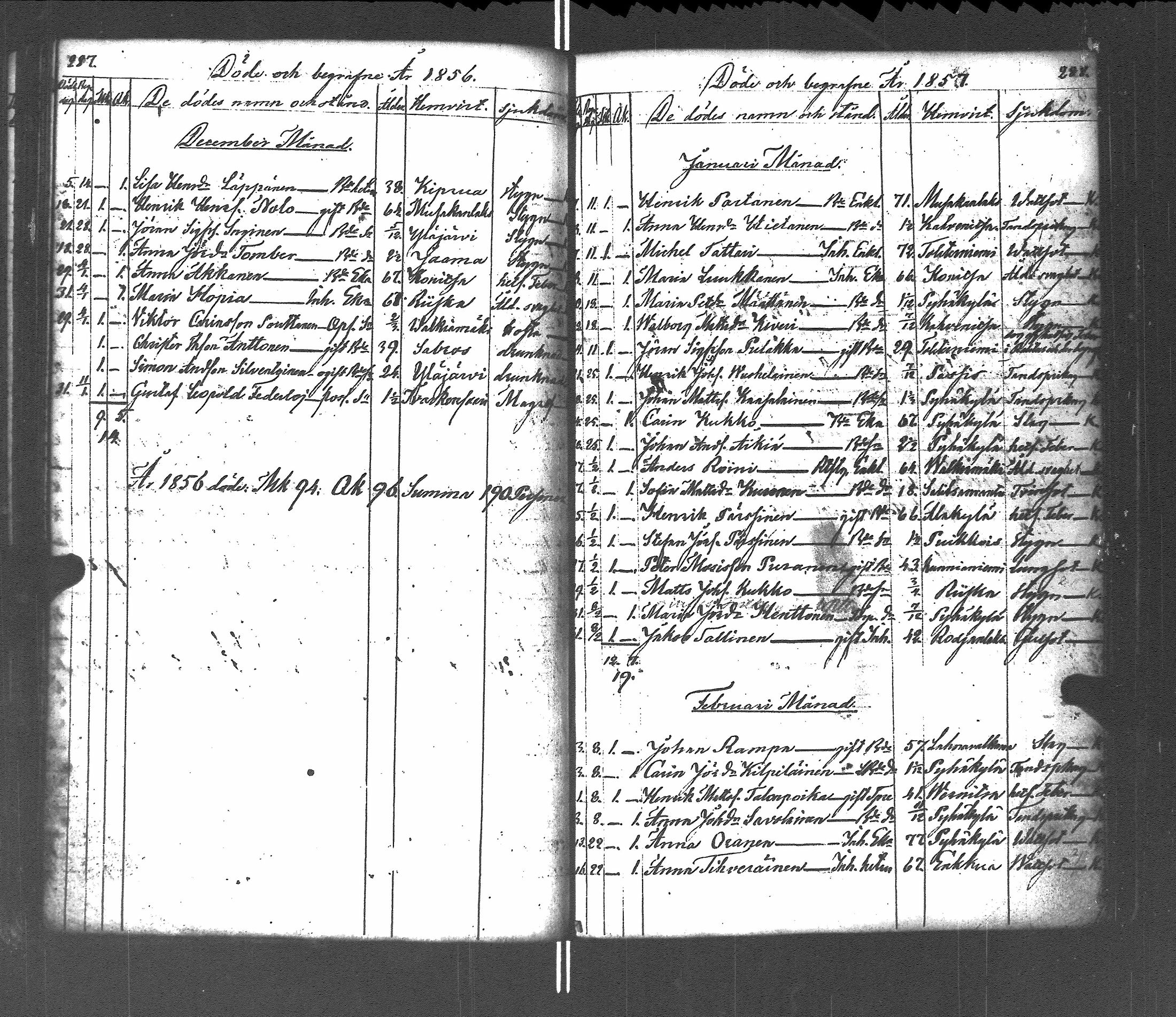 [ ../kirjat/Kirkonkirjat/pyhajarvi_vpl/vihityt-kuolleet_1838-1879_uk713/kuvat/181.jpg ]