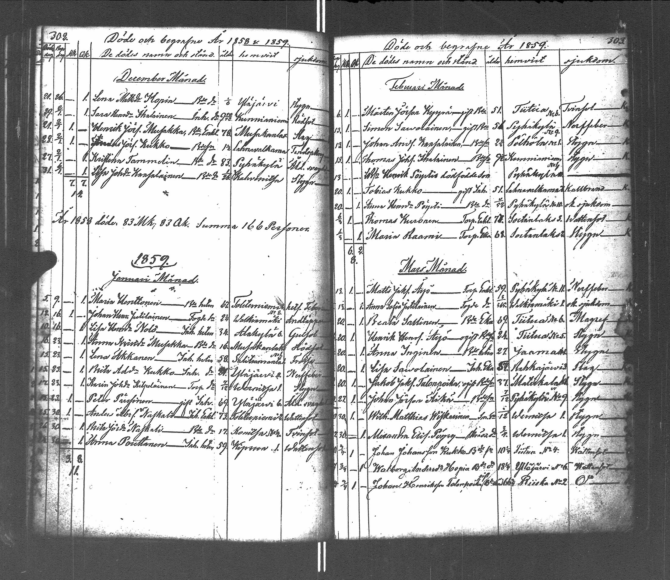 [ ../kirjat/Kirkonkirjat/pyhajarvi_vpl/vihityt-kuolleet_1838-1879_uk713/kuvat/189.jpg ]