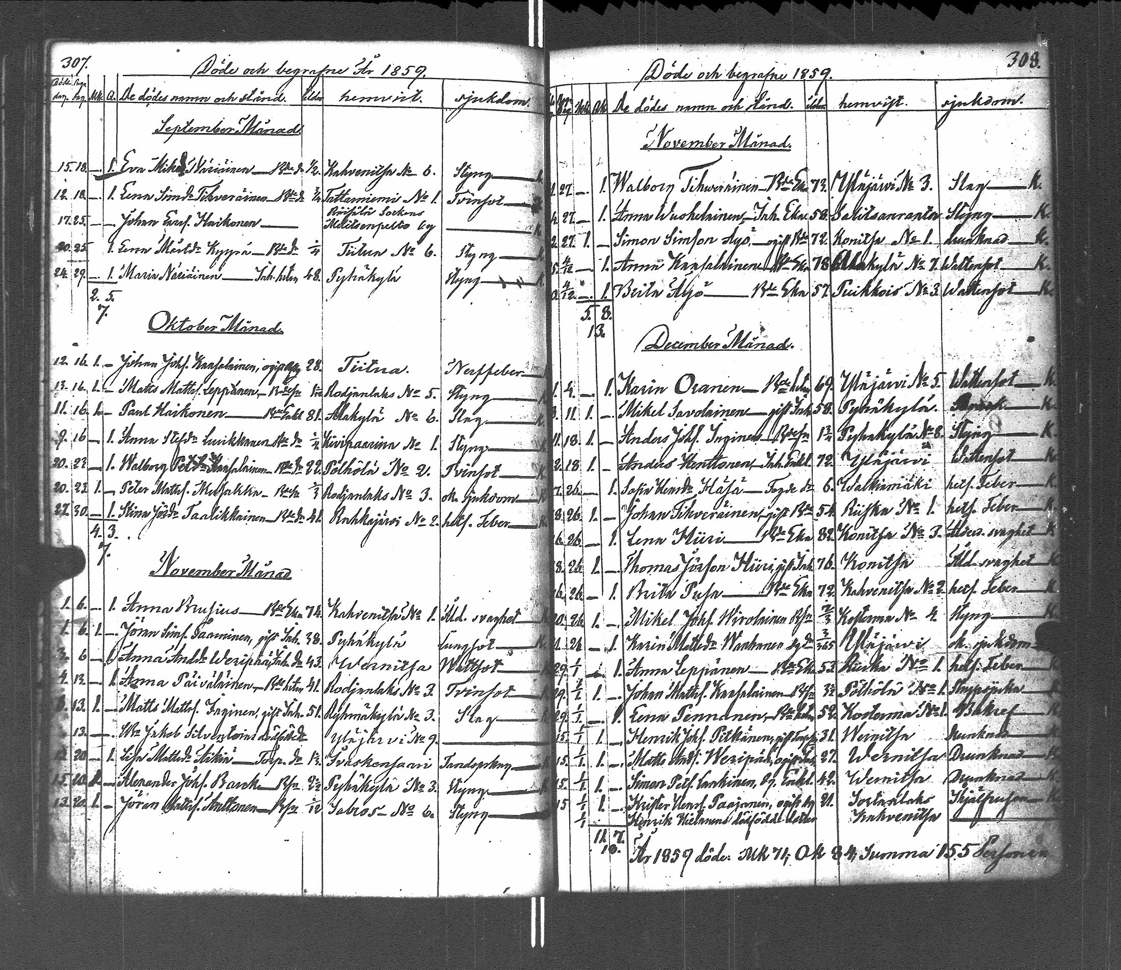 [ ../kirjat/Kirkonkirjat/pyhajarvi_vpl/vihityt-kuolleet_1838-1879_uk713/kuvat/192.jpg ]