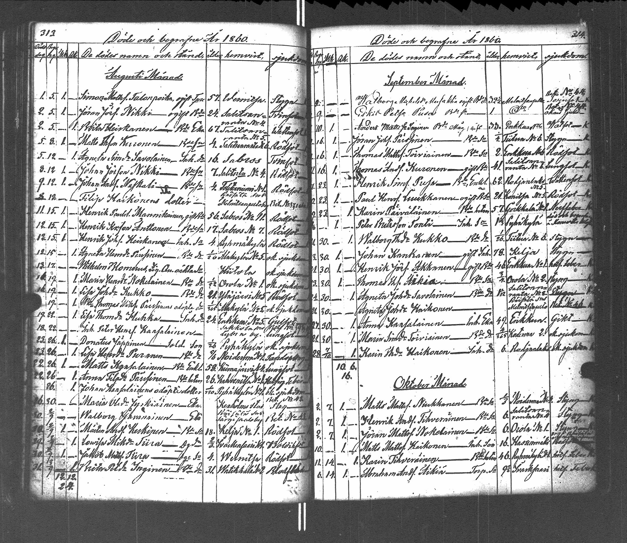 [ ../kirjat/Kirkonkirjat/pyhajarvi_vpl/vihityt-kuolleet_1838-1879_uk713/kuvat/195.jpg ]
