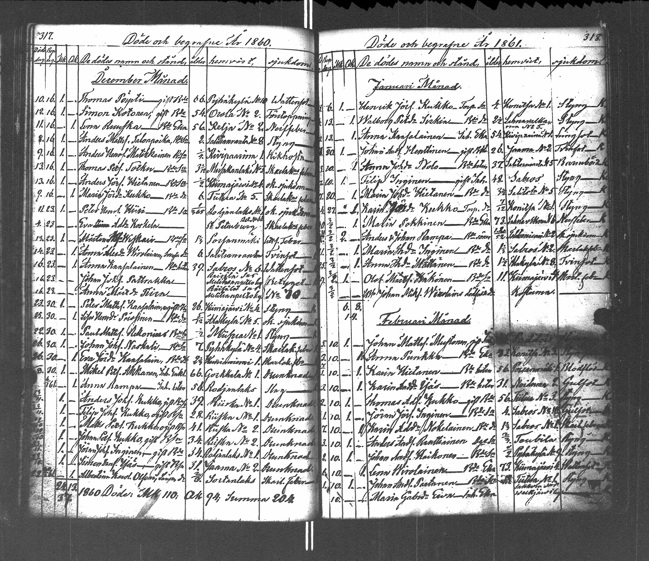 [ ../kirjat/Kirkonkirjat/pyhajarvi_vpl/vihityt-kuolleet_1838-1879_uk713/kuvat/197.jpg ]