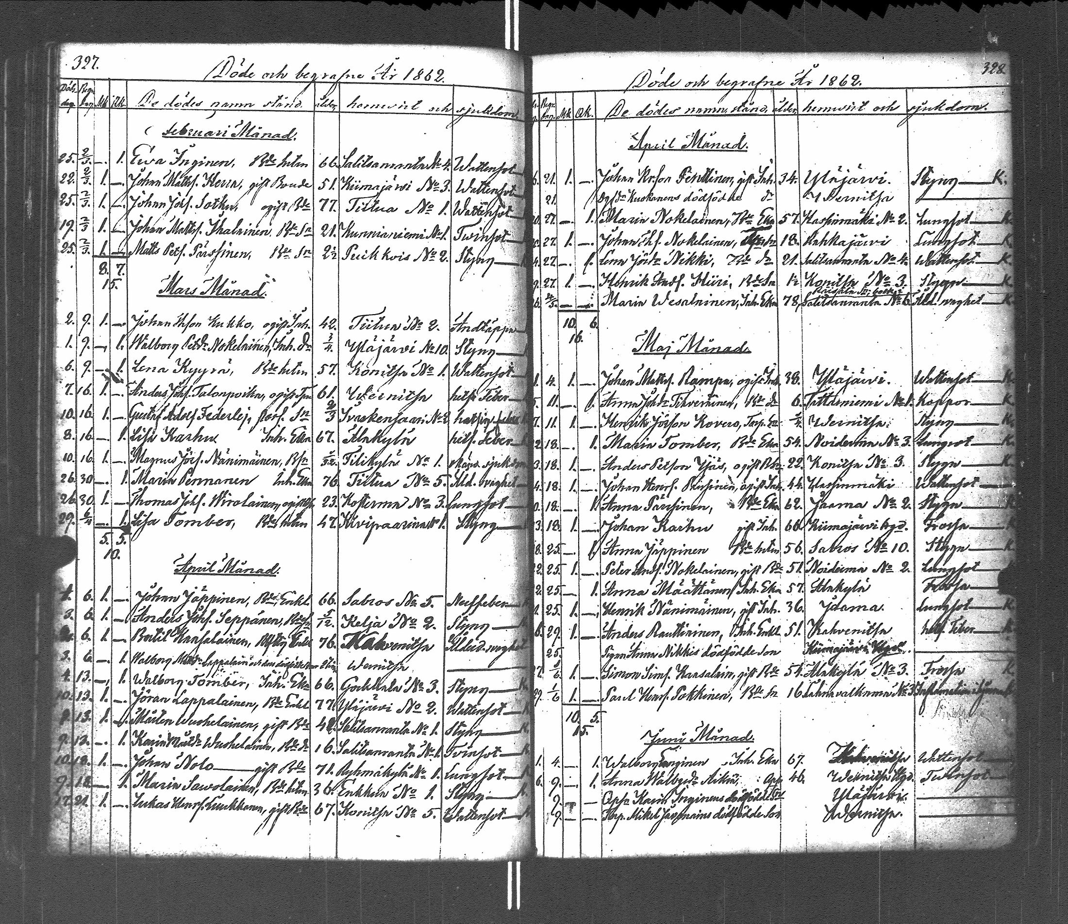 [ ../kirjat/Kirkonkirjat/pyhajarvi_vpl/vihityt-kuolleet_1838-1879_uk713/kuvat/202.jpg ]