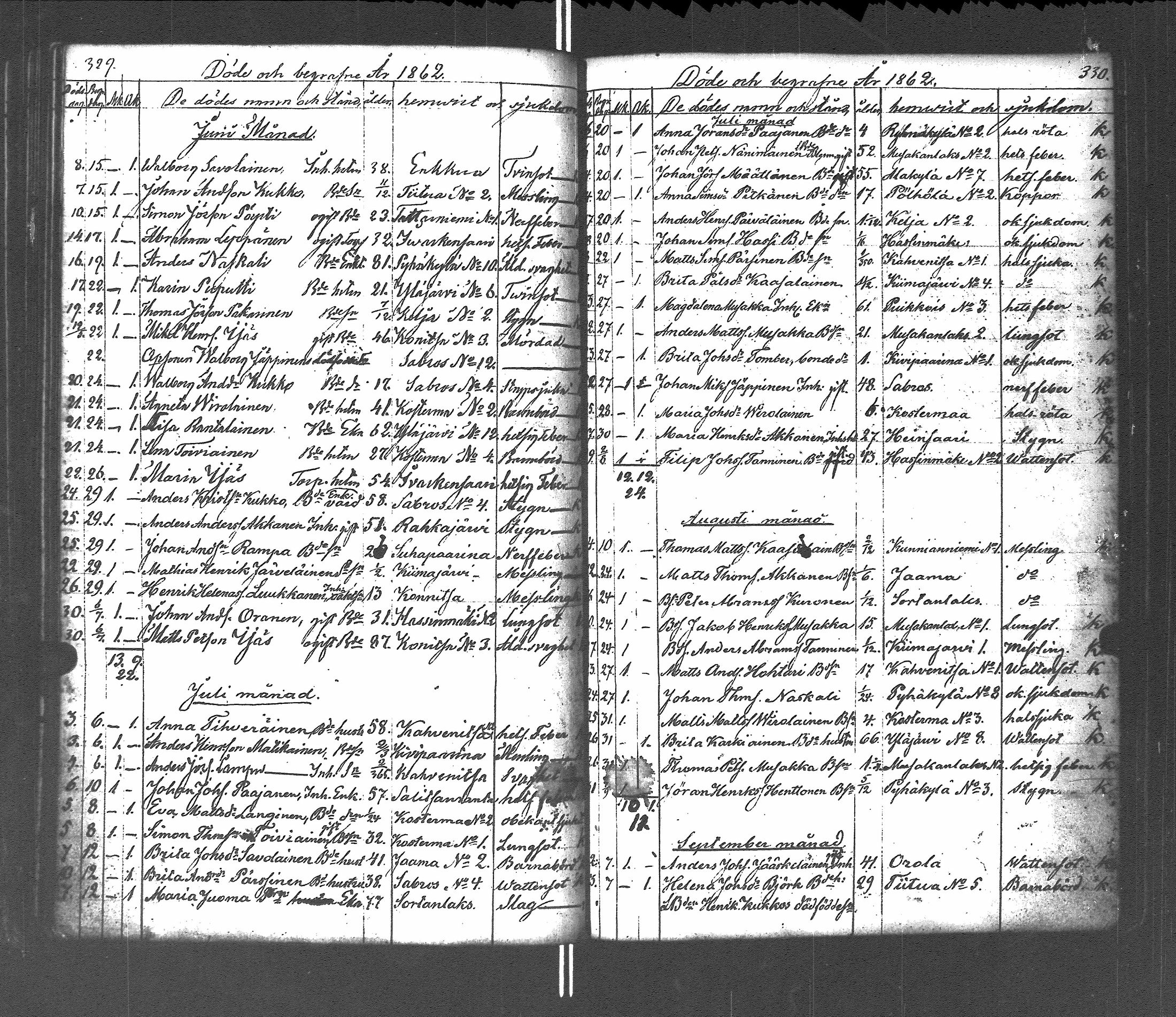 [ ../kirjat/Kirkonkirjat/pyhajarvi_vpl/vihityt-kuolleet_1838-1879_uk713/kuvat/203.jpg ]
