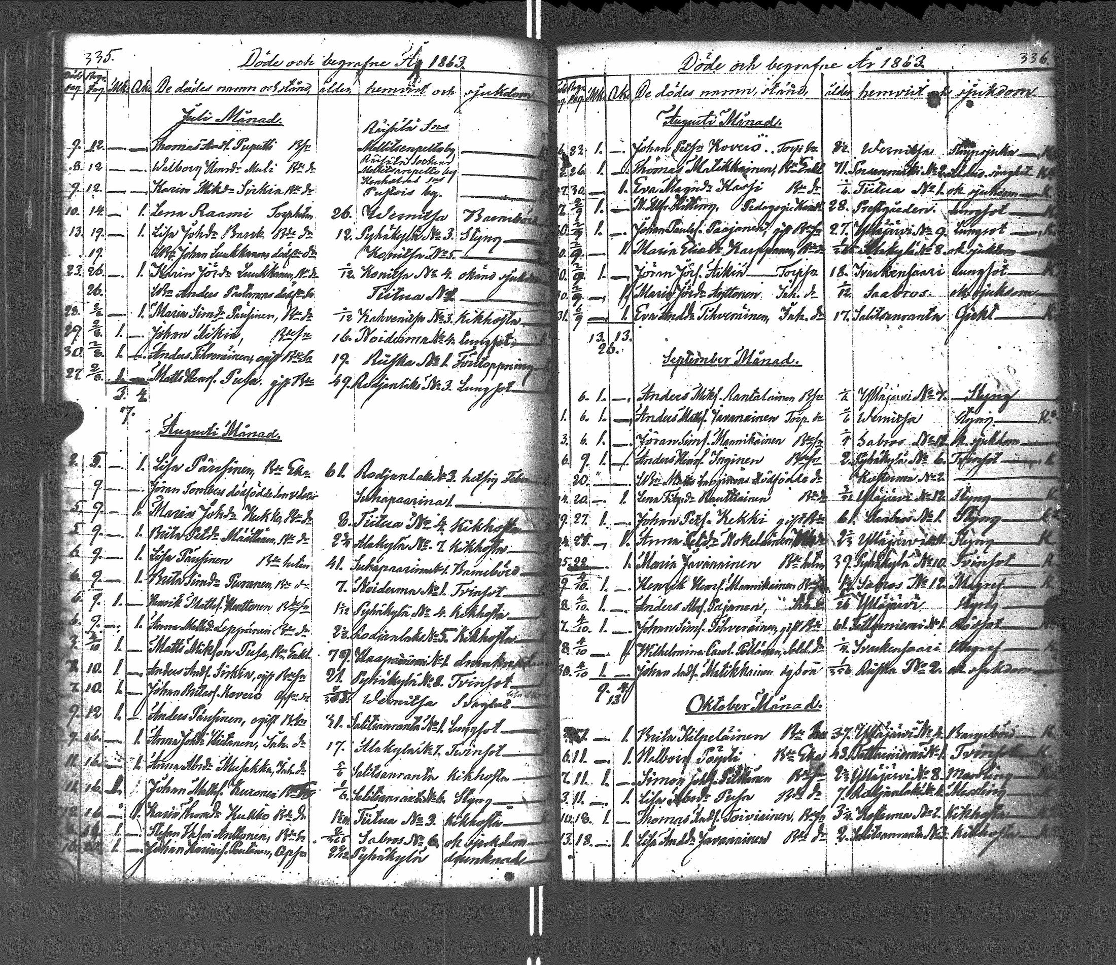 [ ../kirjat/Kirkonkirjat/pyhajarvi_vpl/vihityt-kuolleet_1838-1879_uk713/kuvat/206.jpg ]