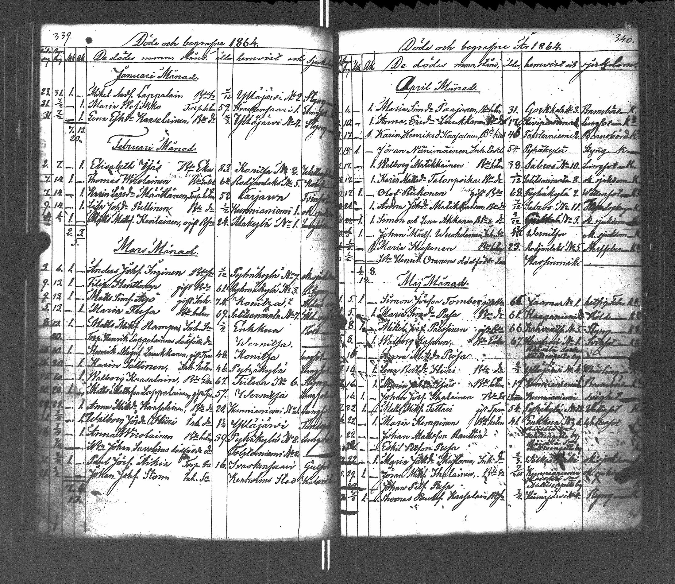 [ ../kirjat/Kirkonkirjat/pyhajarvi_vpl/vihityt-kuolleet_1838-1879_uk713/kuvat/208.jpg ]