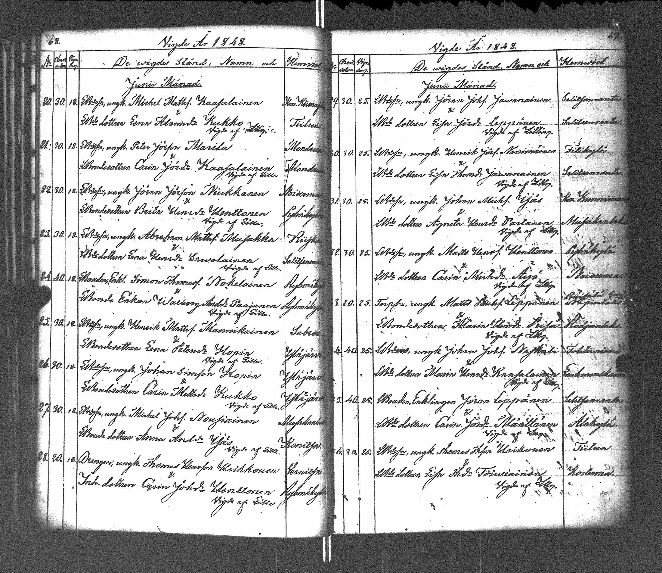 [ ../kirjat/Kirkonkirjat/pyhajarvi_vpl/vihityt-kuolleet_1838-1879_uk713/kuvat/38.jpg ]