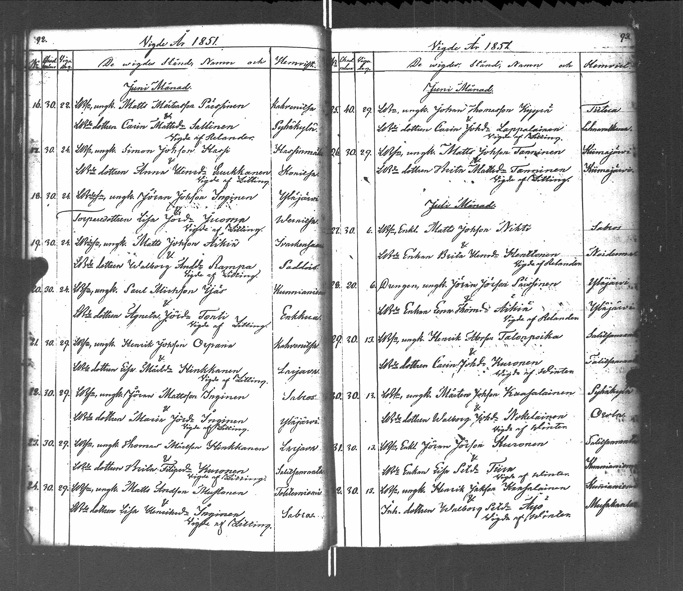 [ ../kirjat/Kirkonkirjat/pyhajarvi_vpl/vihityt-kuolleet_1838-1879_uk713/kuvat/50.jpg ]