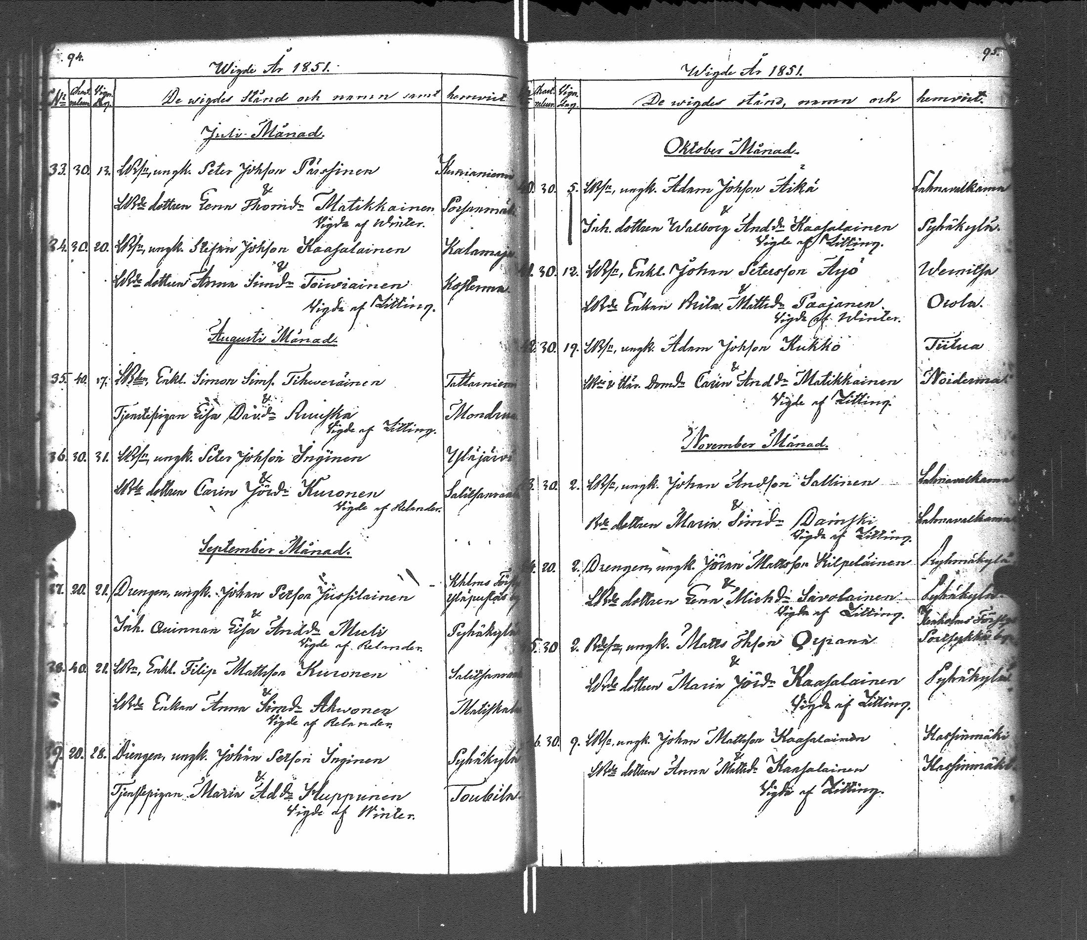 [ ../kirjat/Kirkonkirjat/pyhajarvi_vpl/vihityt-kuolleet_1838-1879_uk713/kuvat/51.jpg ]