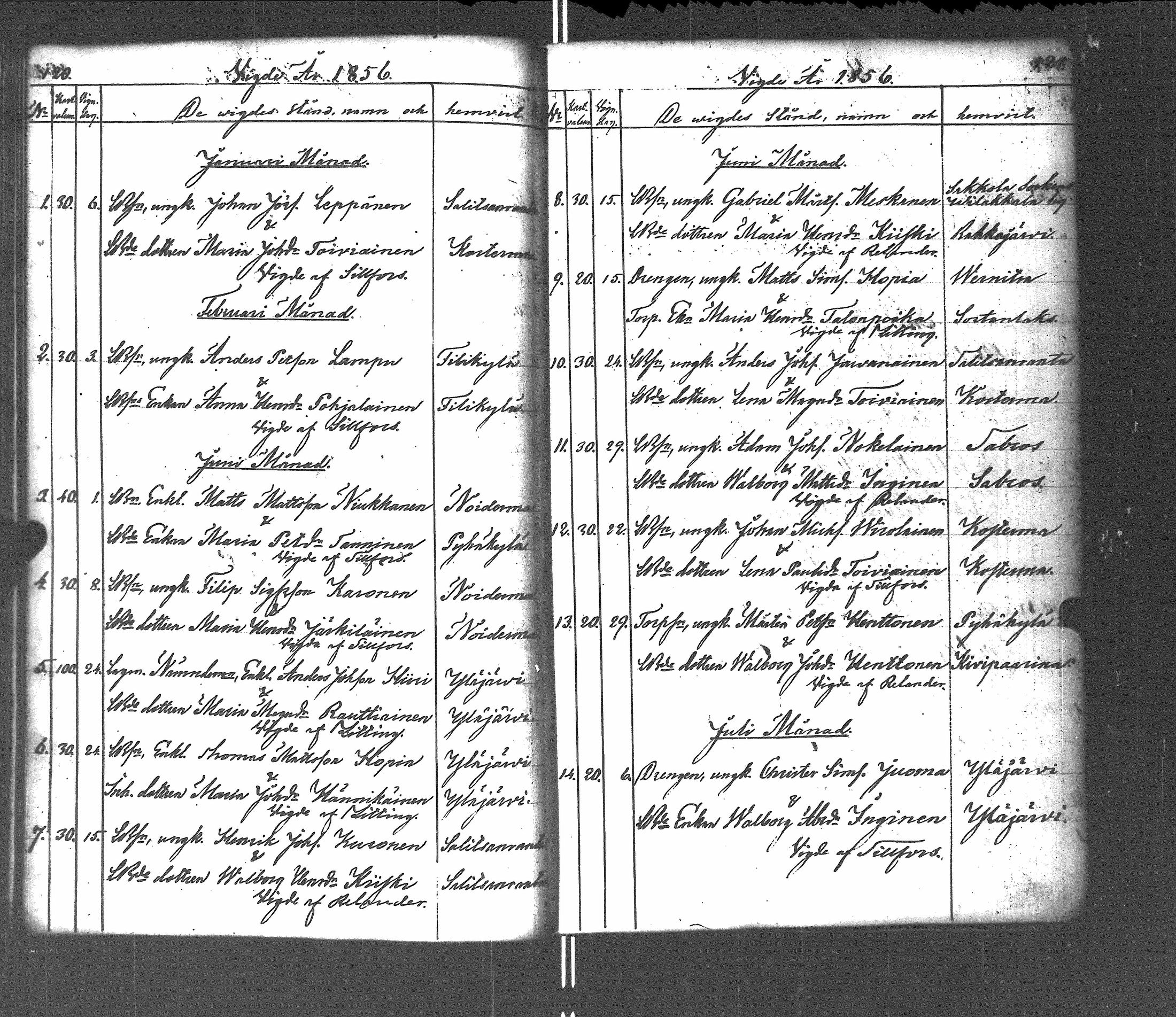 [ ../kirjat/Kirkonkirjat/pyhajarvi_vpl/vihityt-kuolleet_1838-1879_uk713/kuvat/64.jpg ]