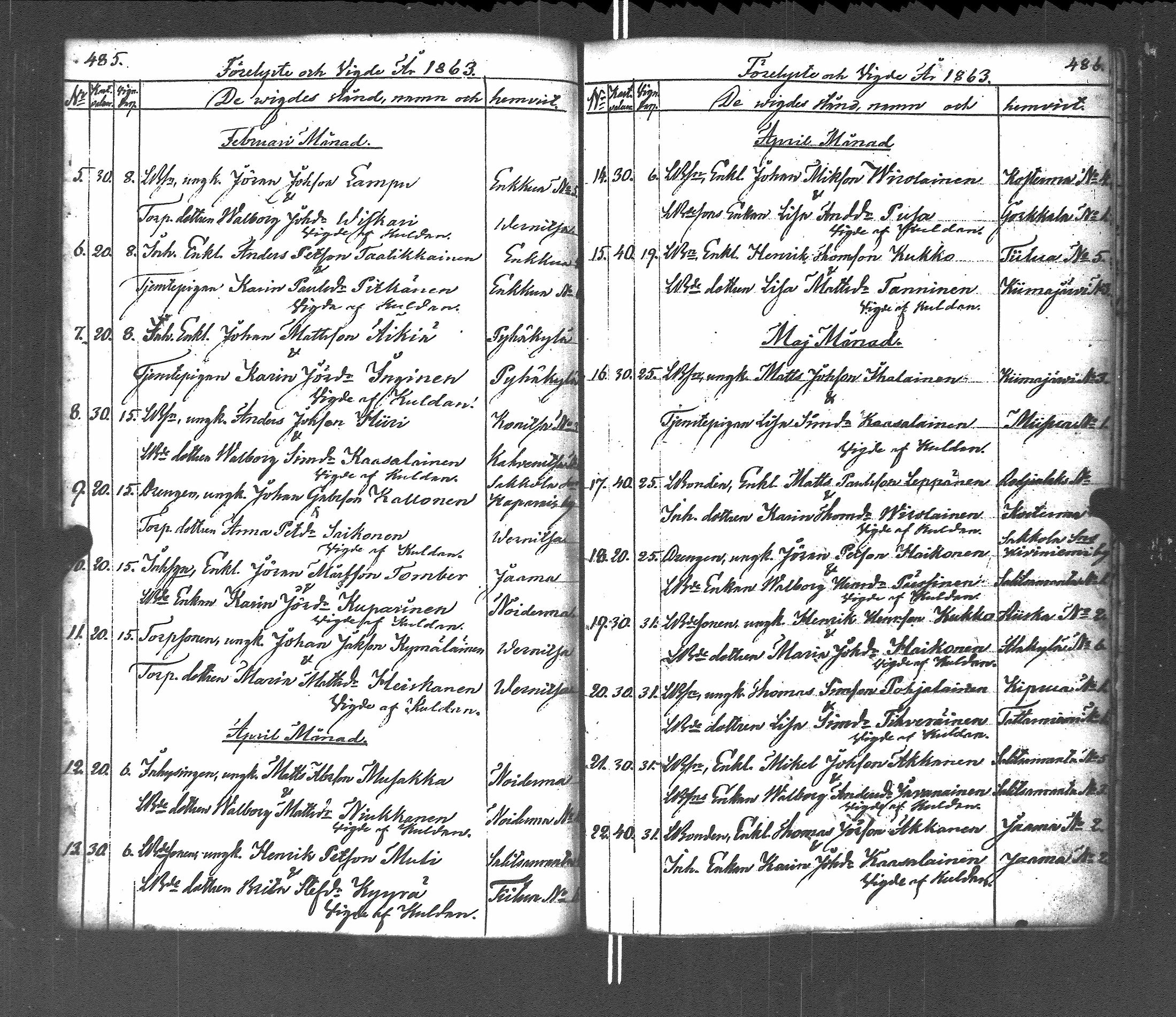[ ../kirjat/Kirkonkirjat/pyhajarvi_vpl/vihityt-kuolleet_1838-1879_uk713/kuvat/85.jpg ]
