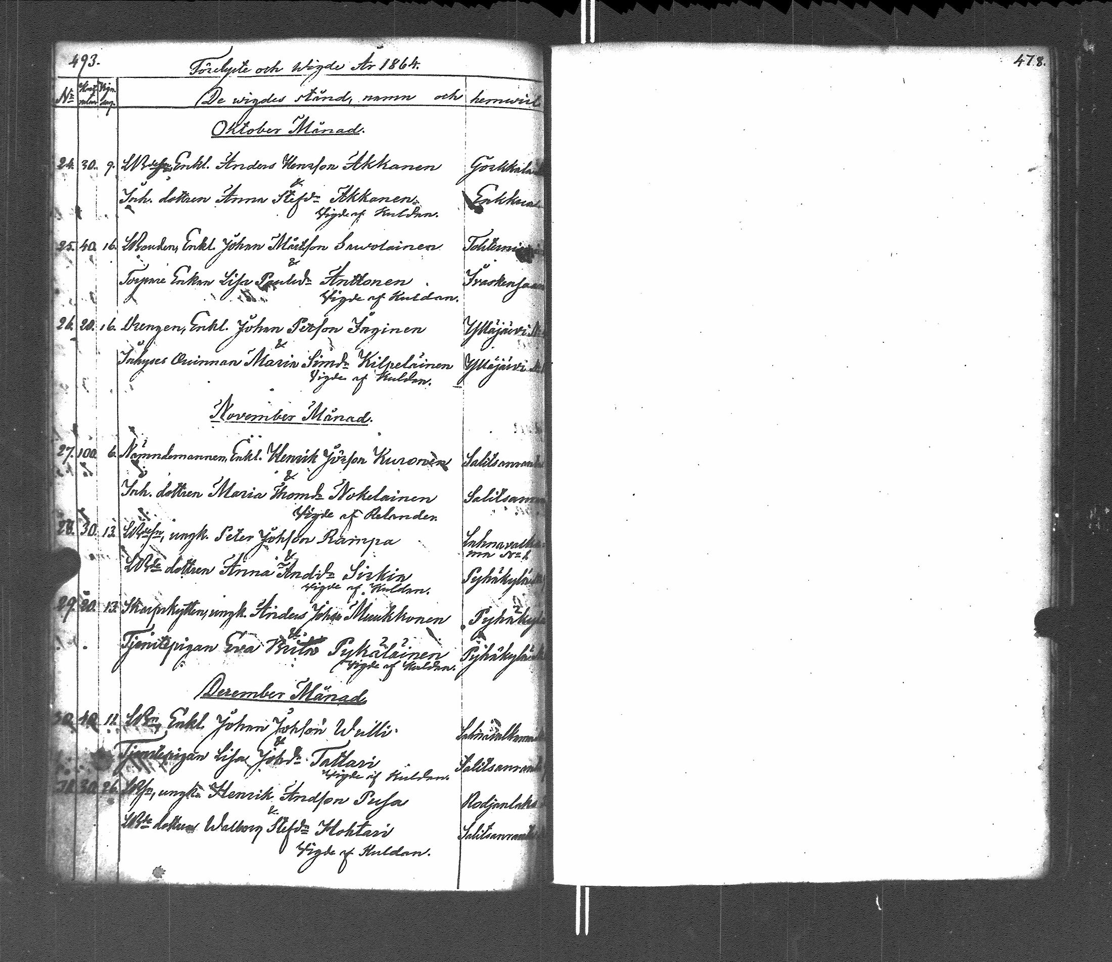[ ../kirjat/Kirkonkirjat/pyhajarvi_vpl/vihityt-kuolleet_1838-1879_uk713/kuvat/89.jpg ]