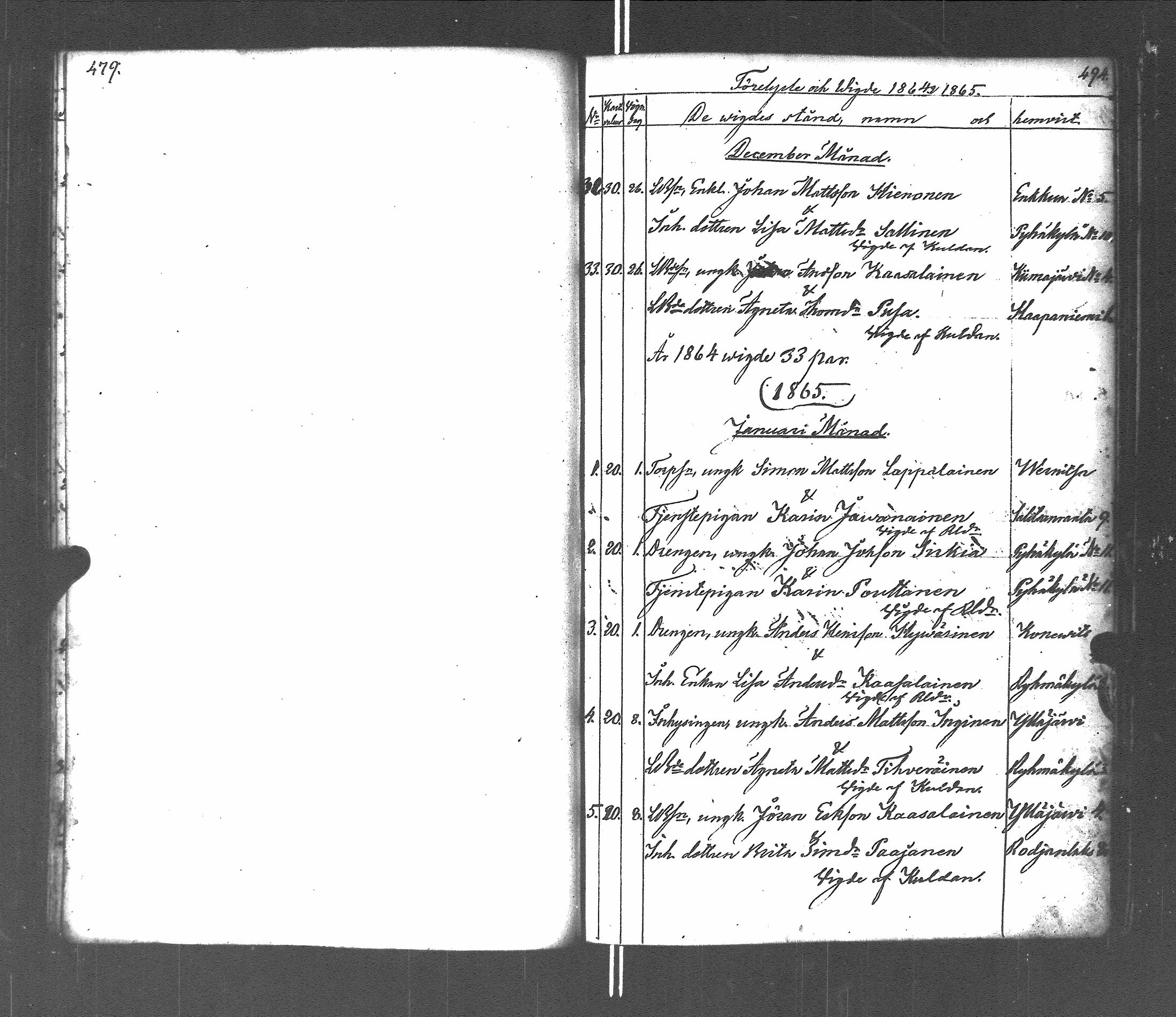 [ ../kirjat/Kirkonkirjat/pyhajarvi_vpl/vihityt-kuolleet_1838-1879_uk713/kuvat/90.jpg ]