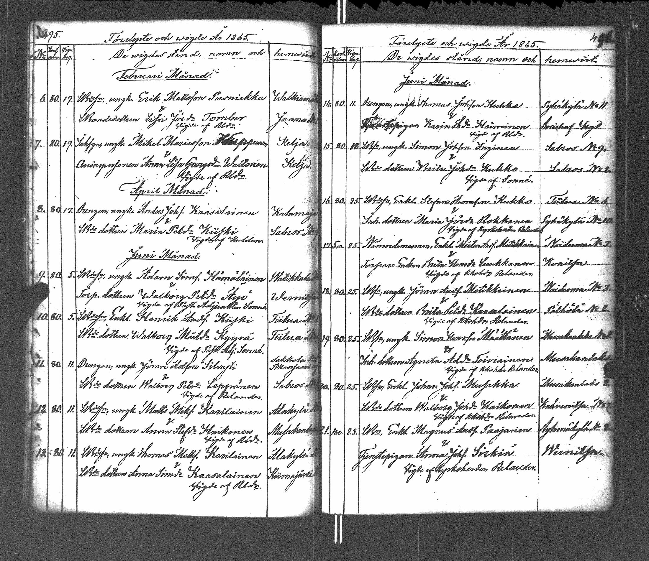 [ ../kirjat/Kirkonkirjat/pyhajarvi_vpl/vihityt-kuolleet_1838-1879_uk713/kuvat/91.jpg ]
