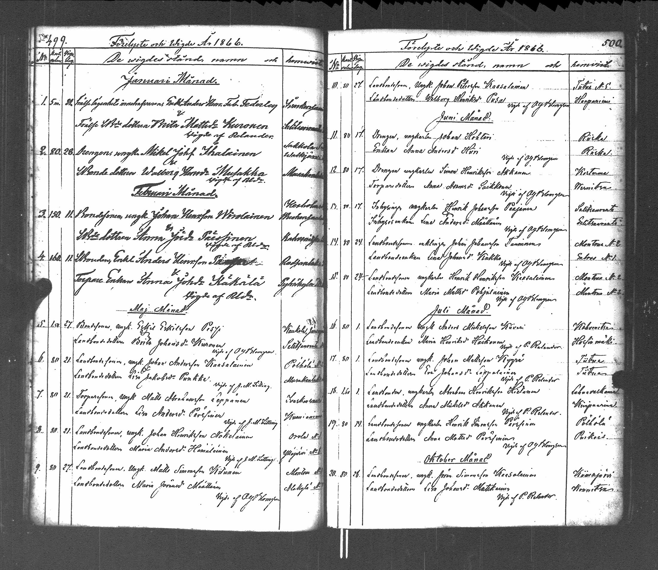 [ ../kirjat/Kirkonkirjat/pyhajarvi_vpl/vihityt-kuolleet_1838-1879_uk713/kuvat/93.jpg ]