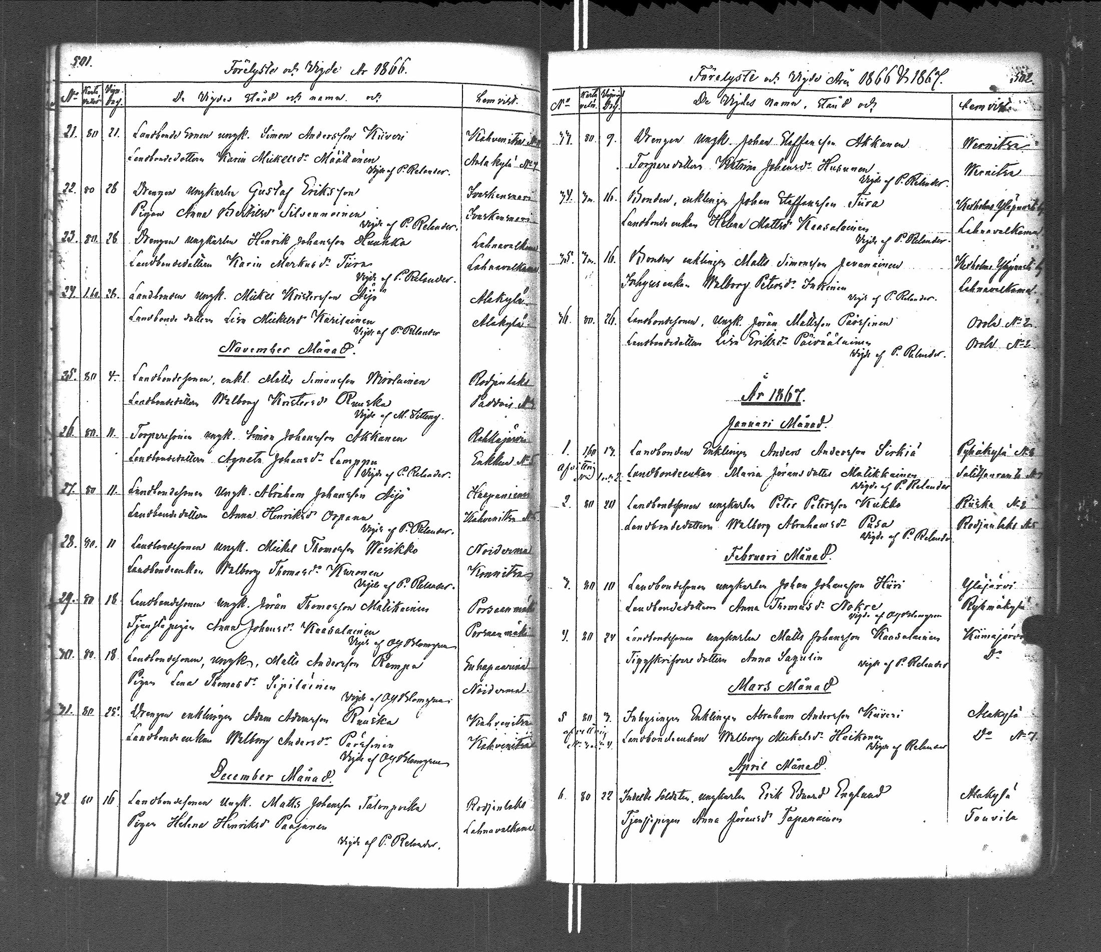 [ ../kirjat/Kirkonkirjat/pyhajarvi_vpl/vihityt-kuolleet_1838-1879_uk713/kuvat/94.jpg ]