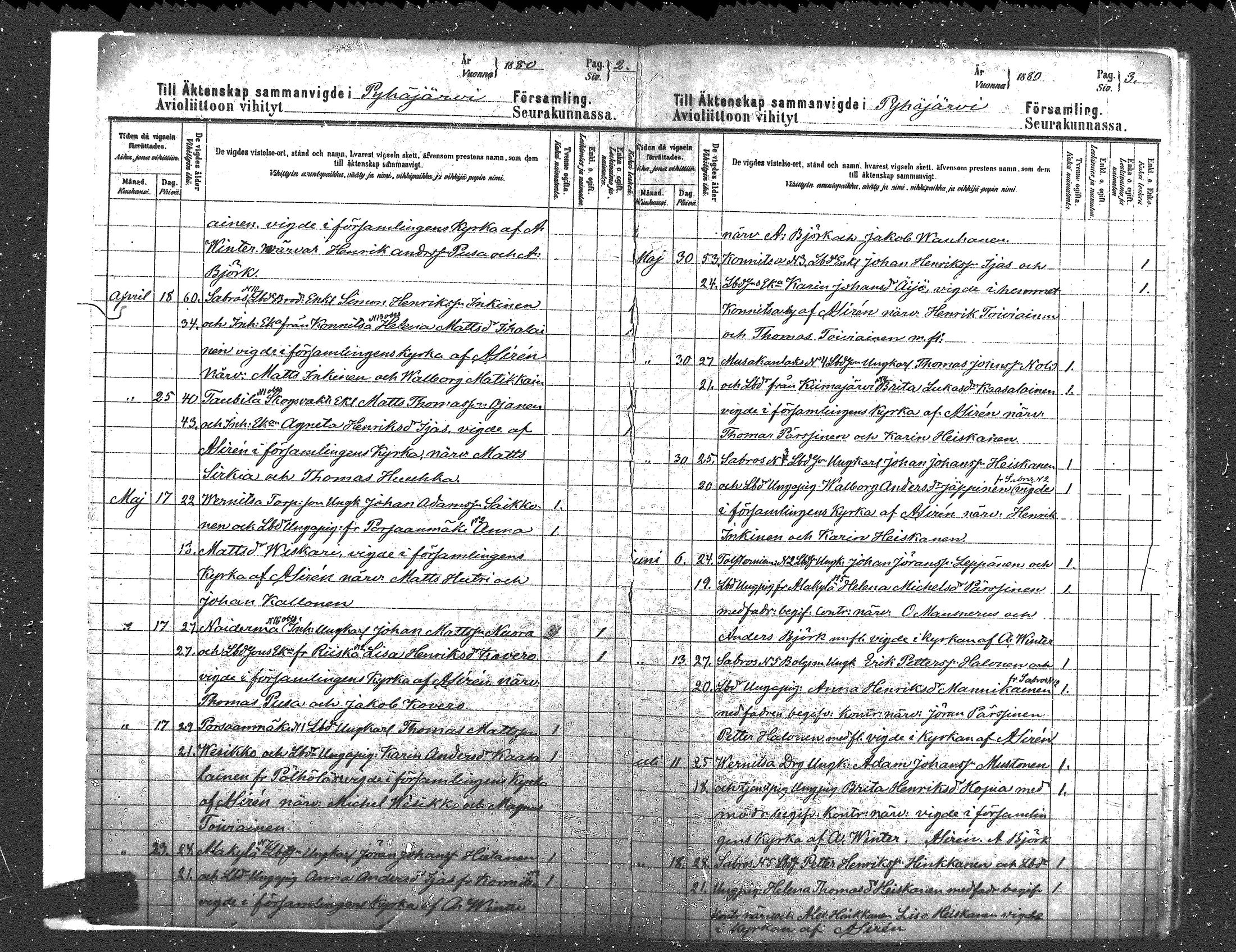 [ ../kirjat/Kirkonkirjat/pyhajarvi_vpl/vihityt_1880-1886_mko393/kuvat/3.jpg ]