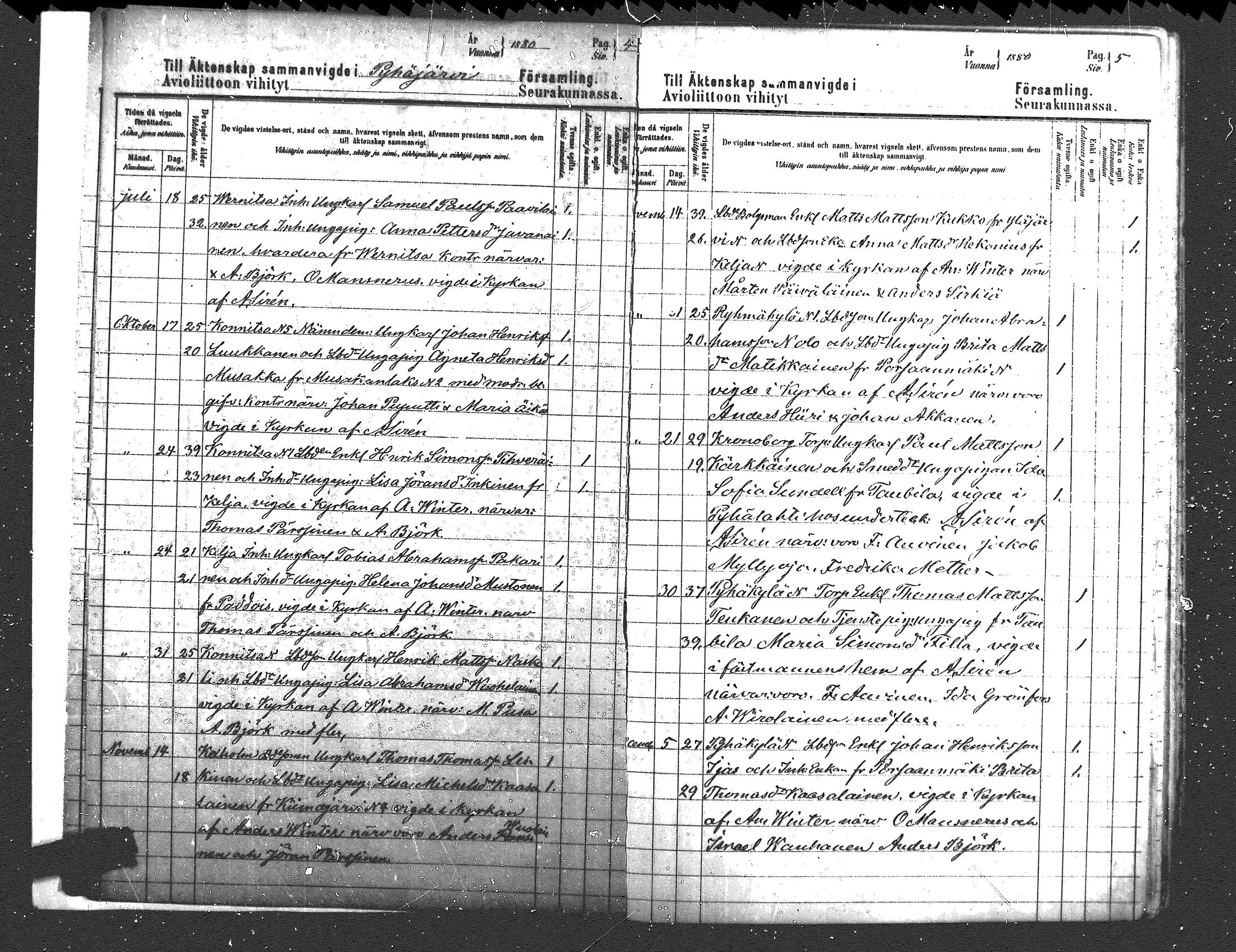 [ ../kirjat/Kirkonkirjat/pyhajarvi_vpl/vihityt_1880-1886_mko393/kuvat/4.jpg ]