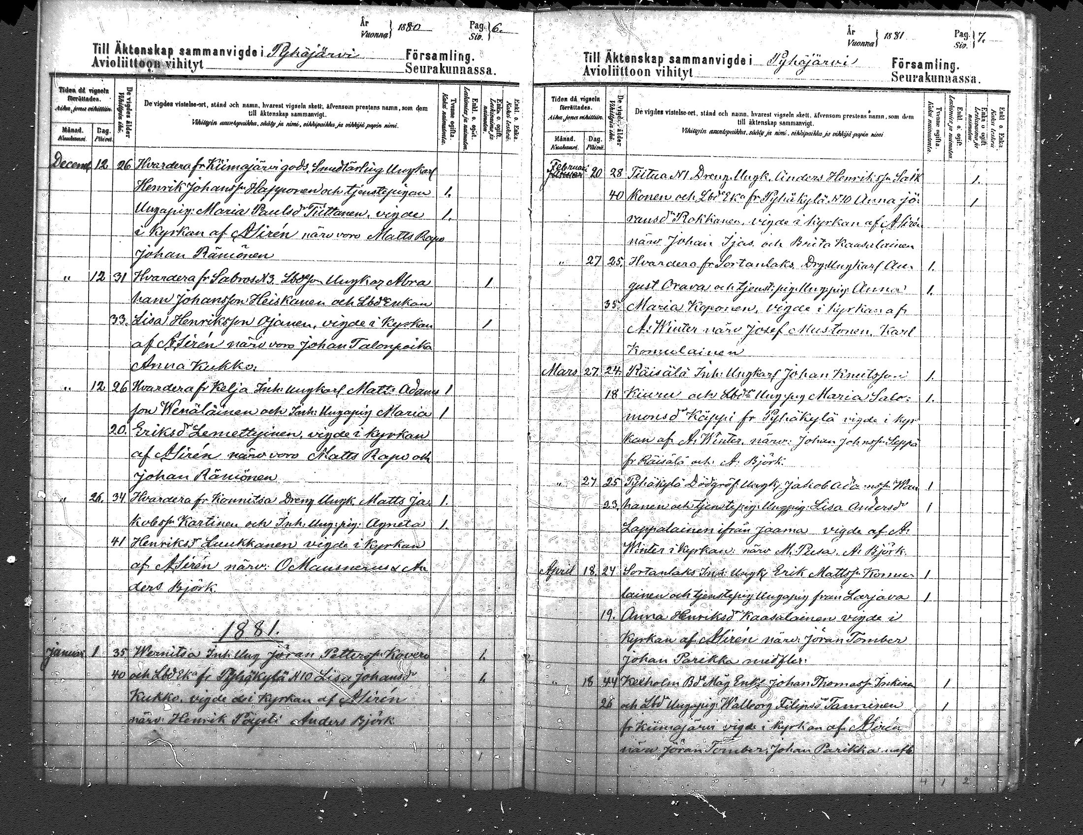 [ ../kirjat/Kirkonkirjat/pyhajarvi_vpl/vihityt_1880-1886_mko393/kuvat/5.jpg ]